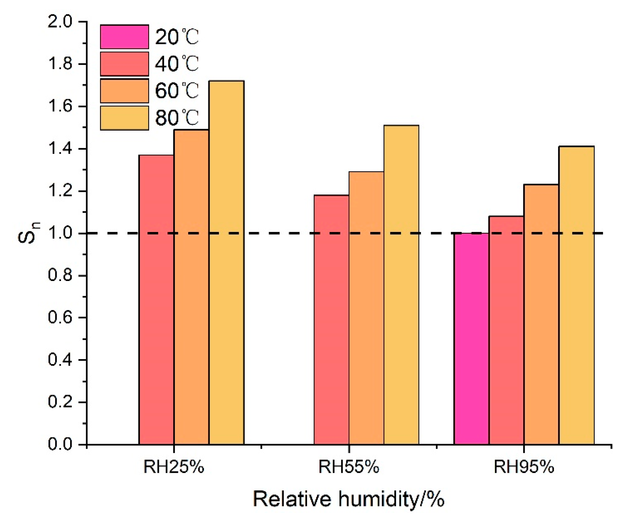 Materials 13 01572 g011