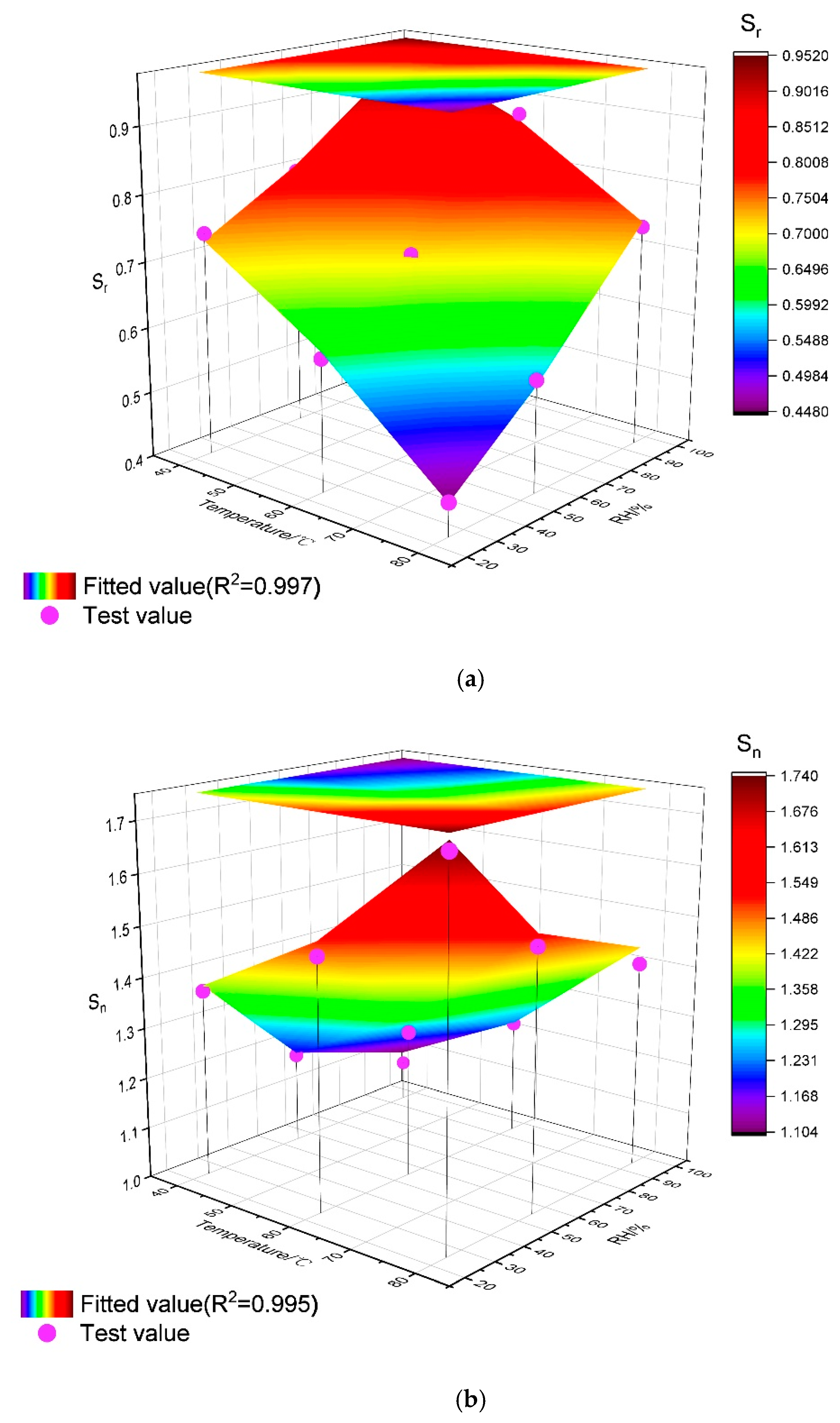 Materials 13 01572 g013