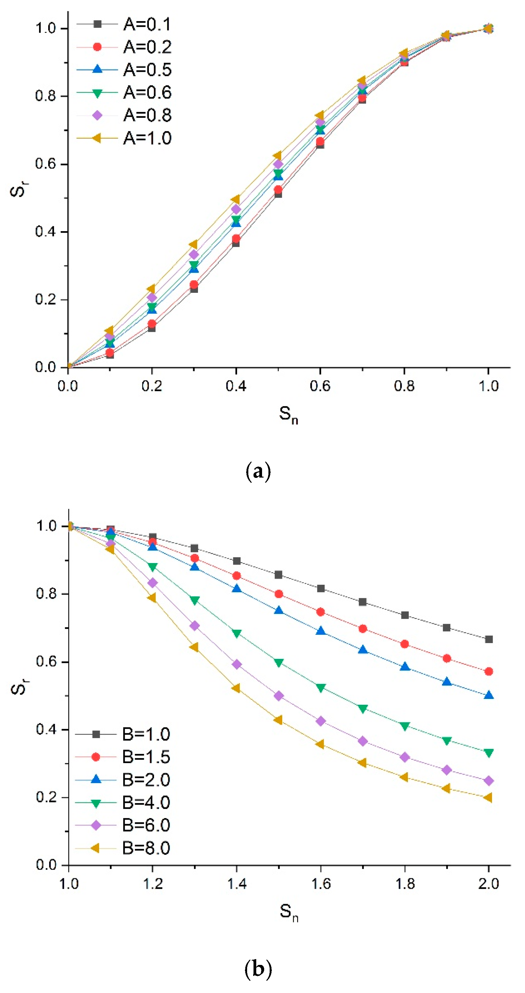 Materials 13 01572 g014