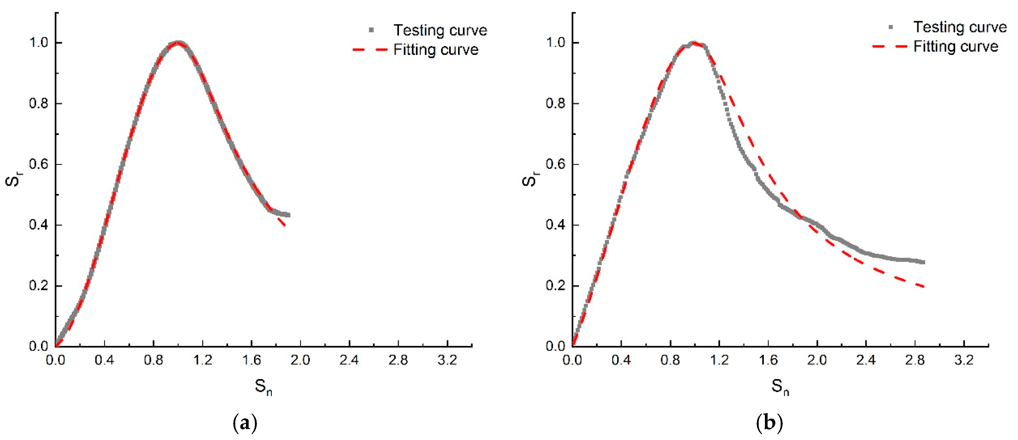 Materials 13 01572 g015a