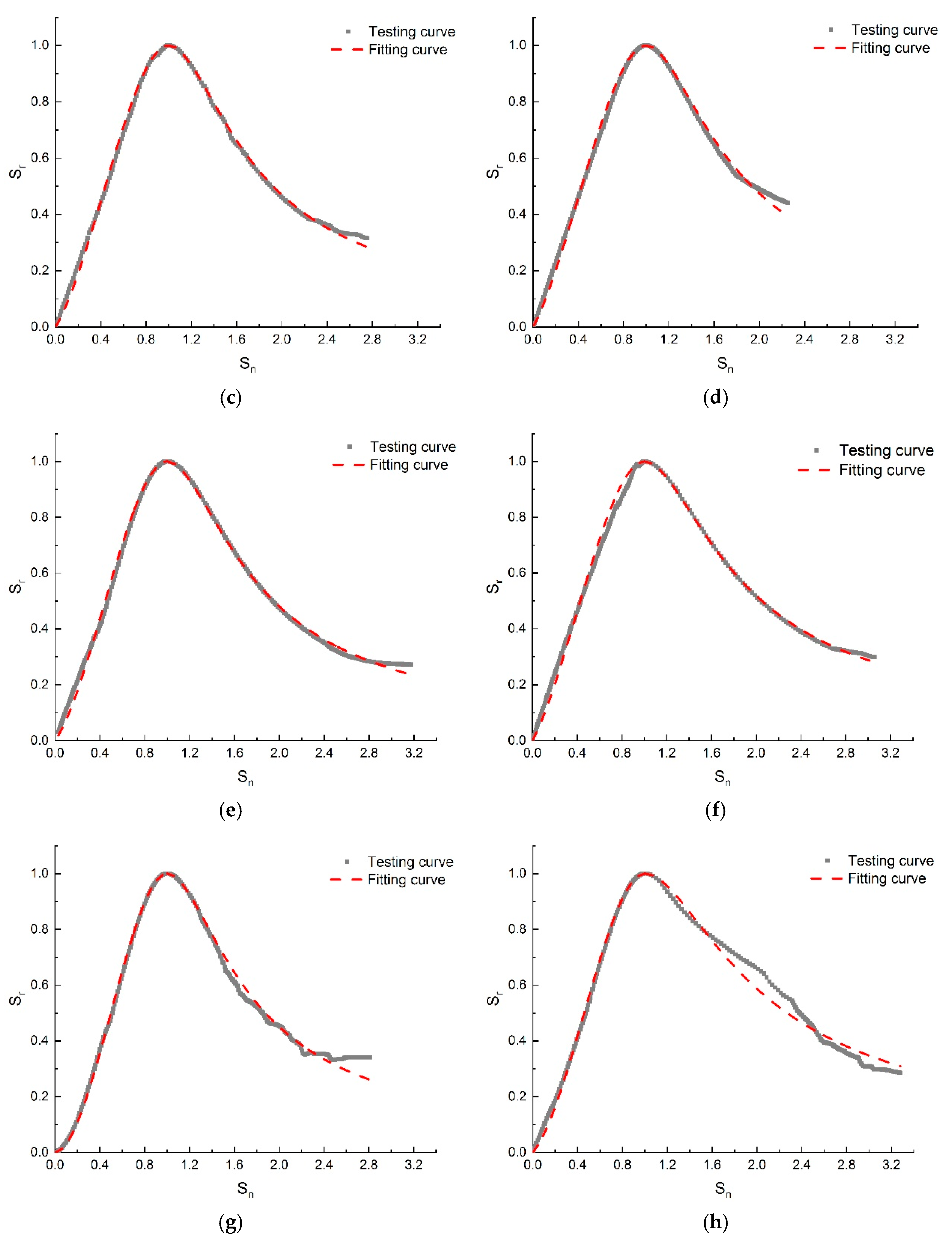 Materials 13 01572 g015b