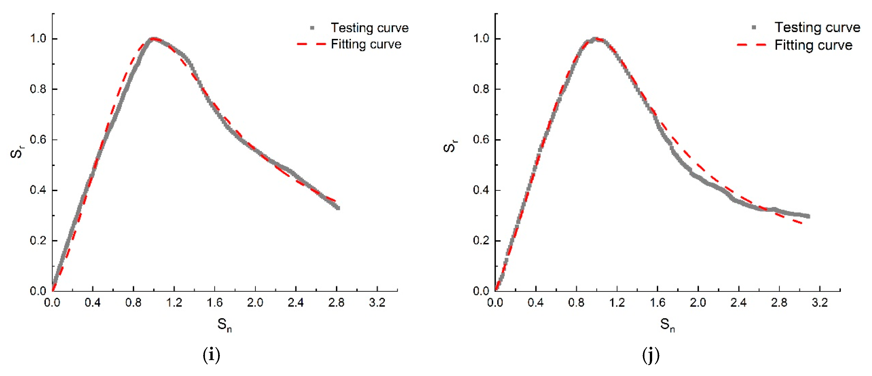 Materials 13 01572 g015c