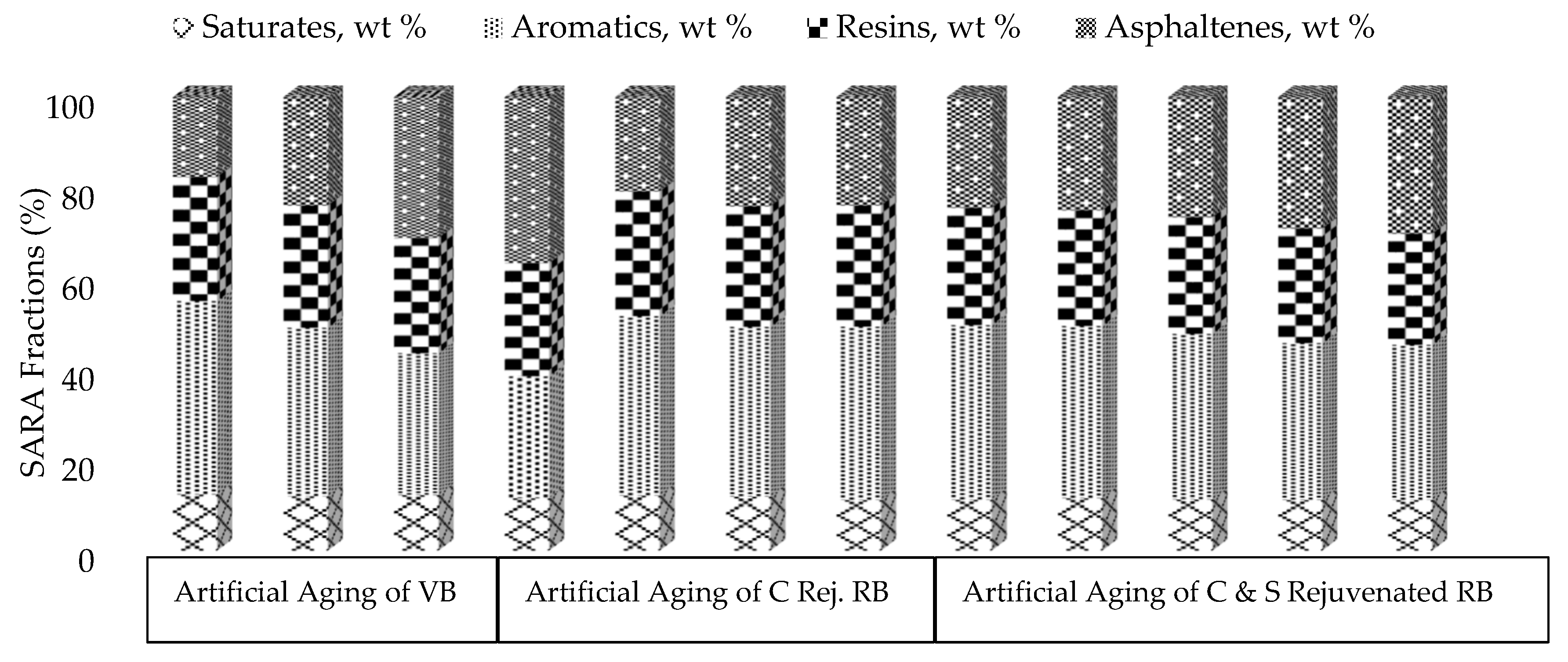 Materials 13 01582 g003
