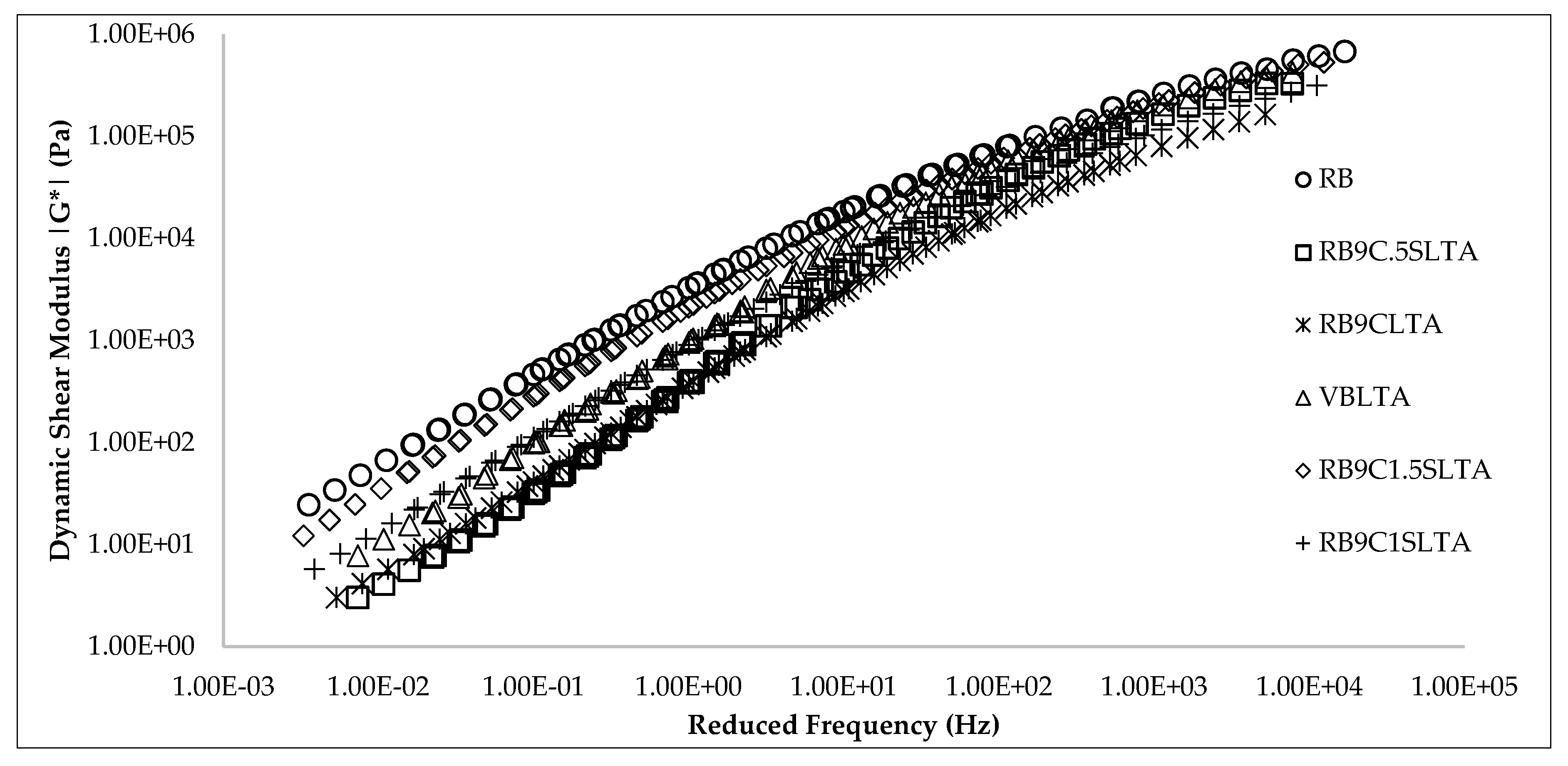 Materials 13 01582 g010