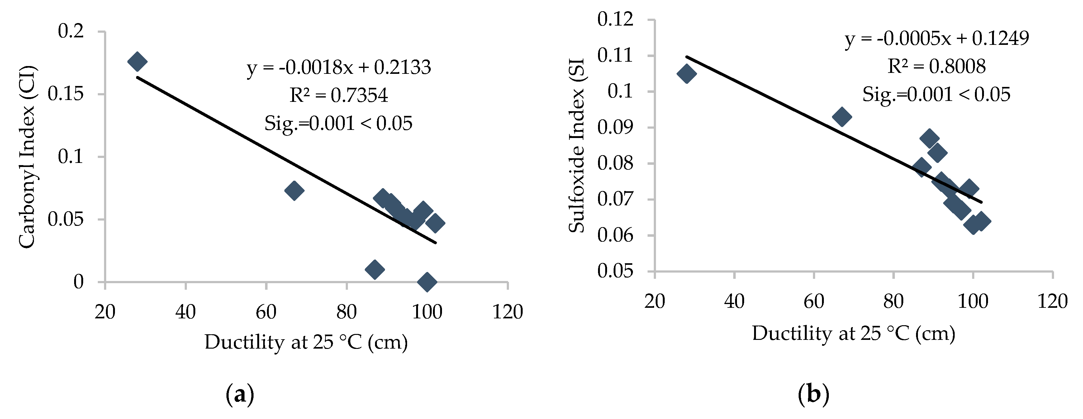 Materials 13 01582 g012