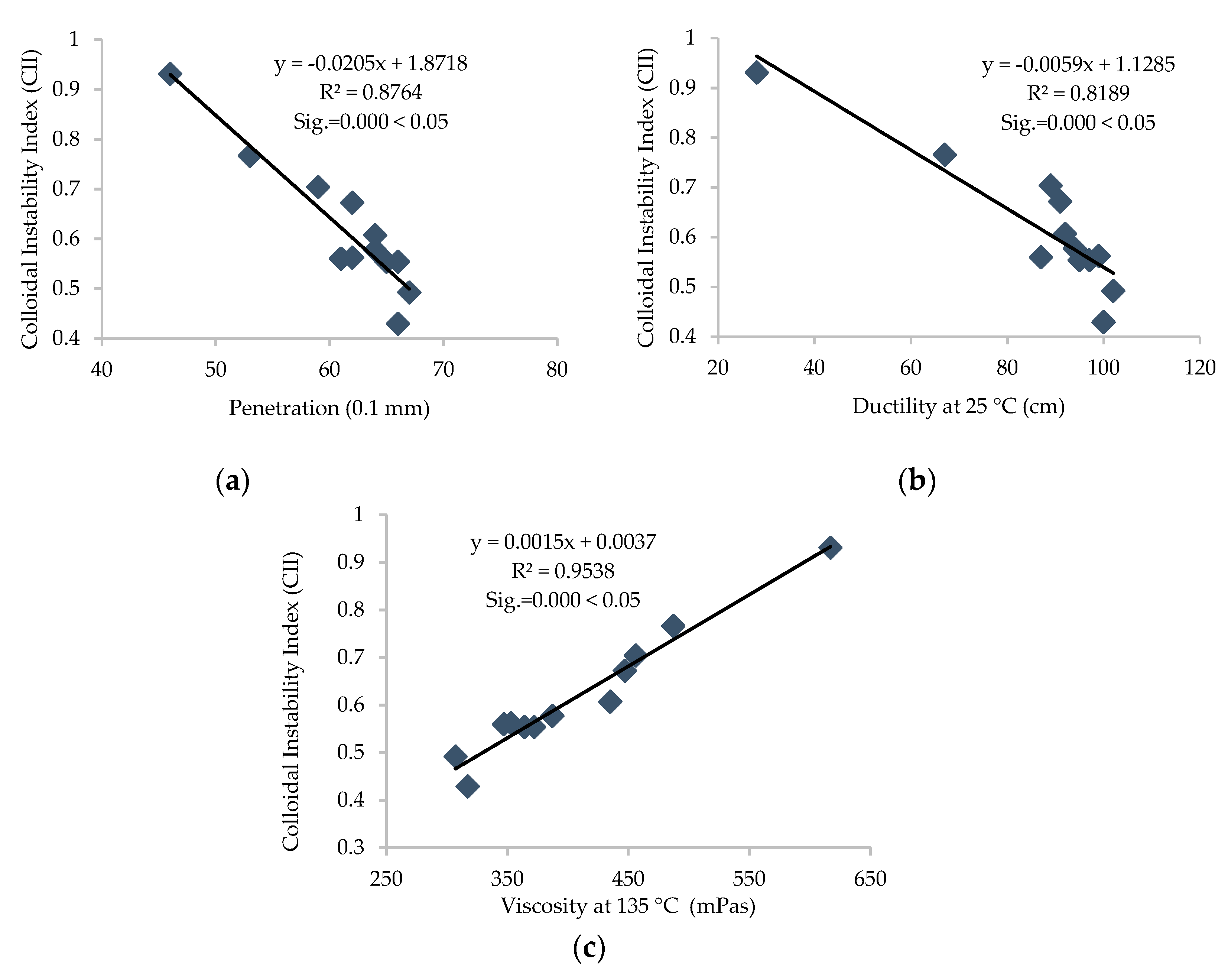 Materials 13 01582 g015