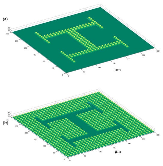 Materials | Free Full-Text | Soft-Lithography of Polyacrylamide