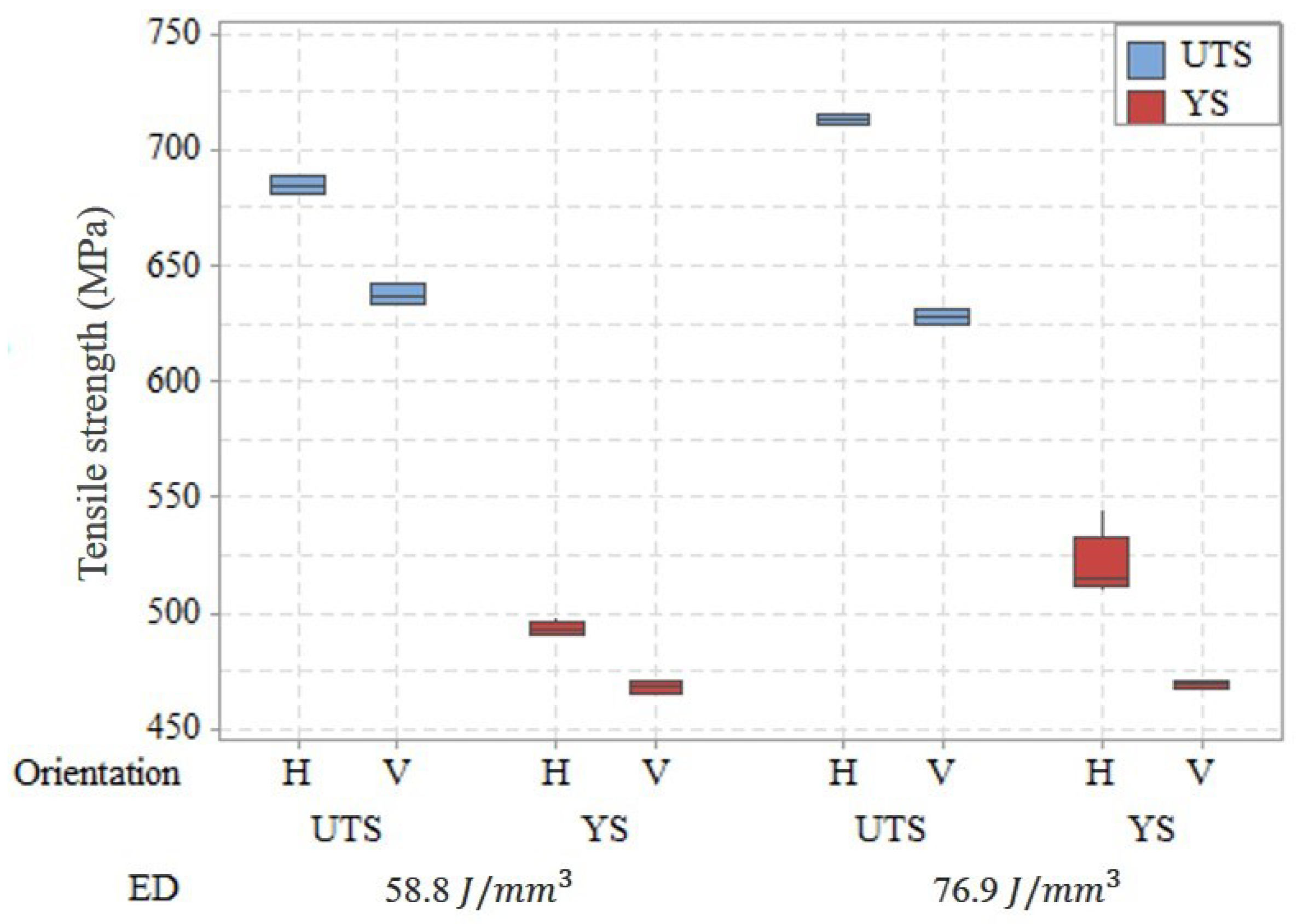 Materials 13 01591 g004