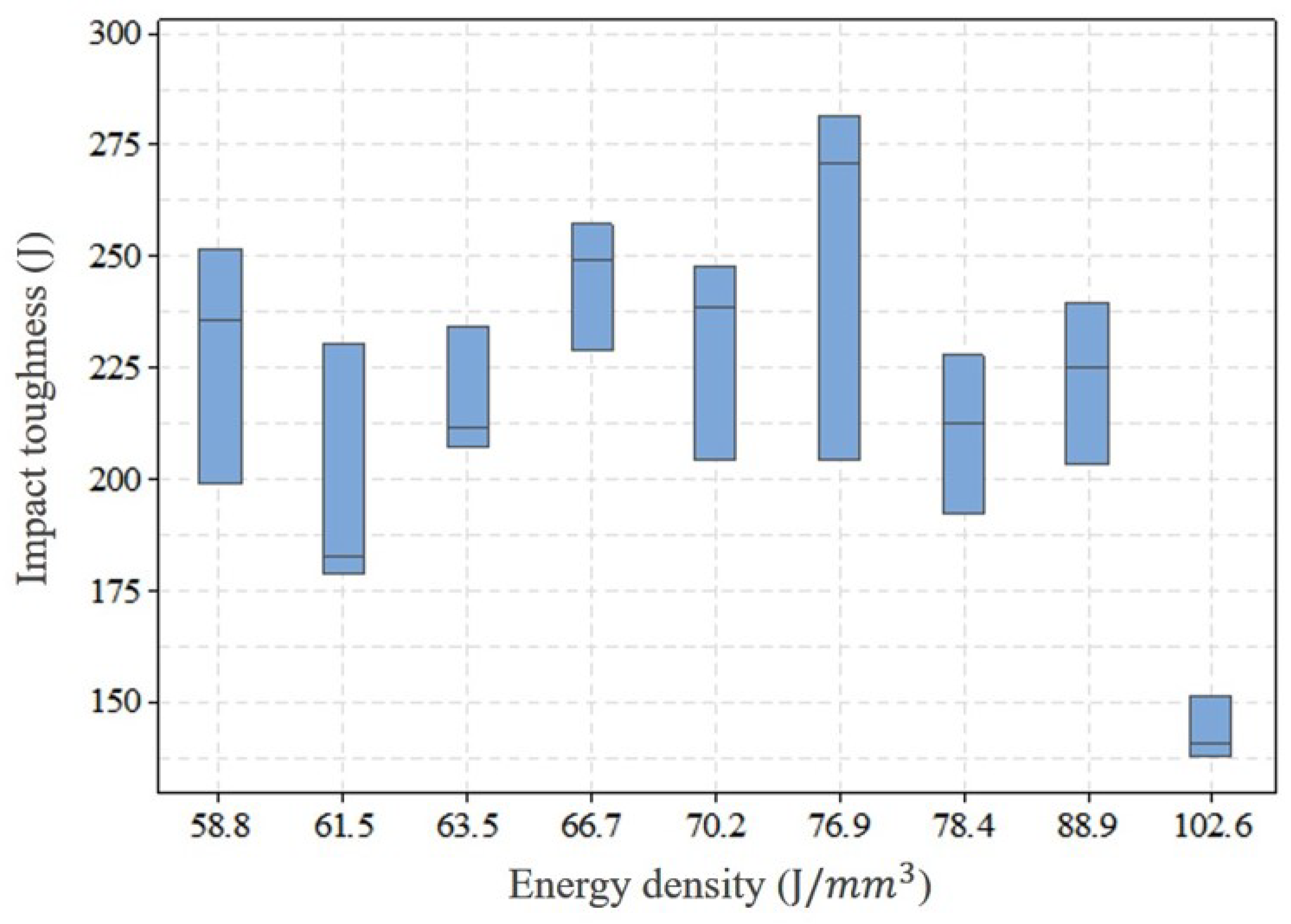 Materials 13 01591 g005