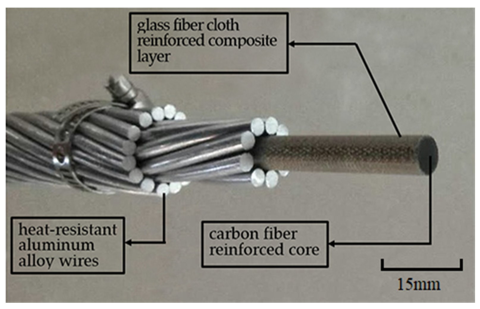 Materials 13 01592 g001