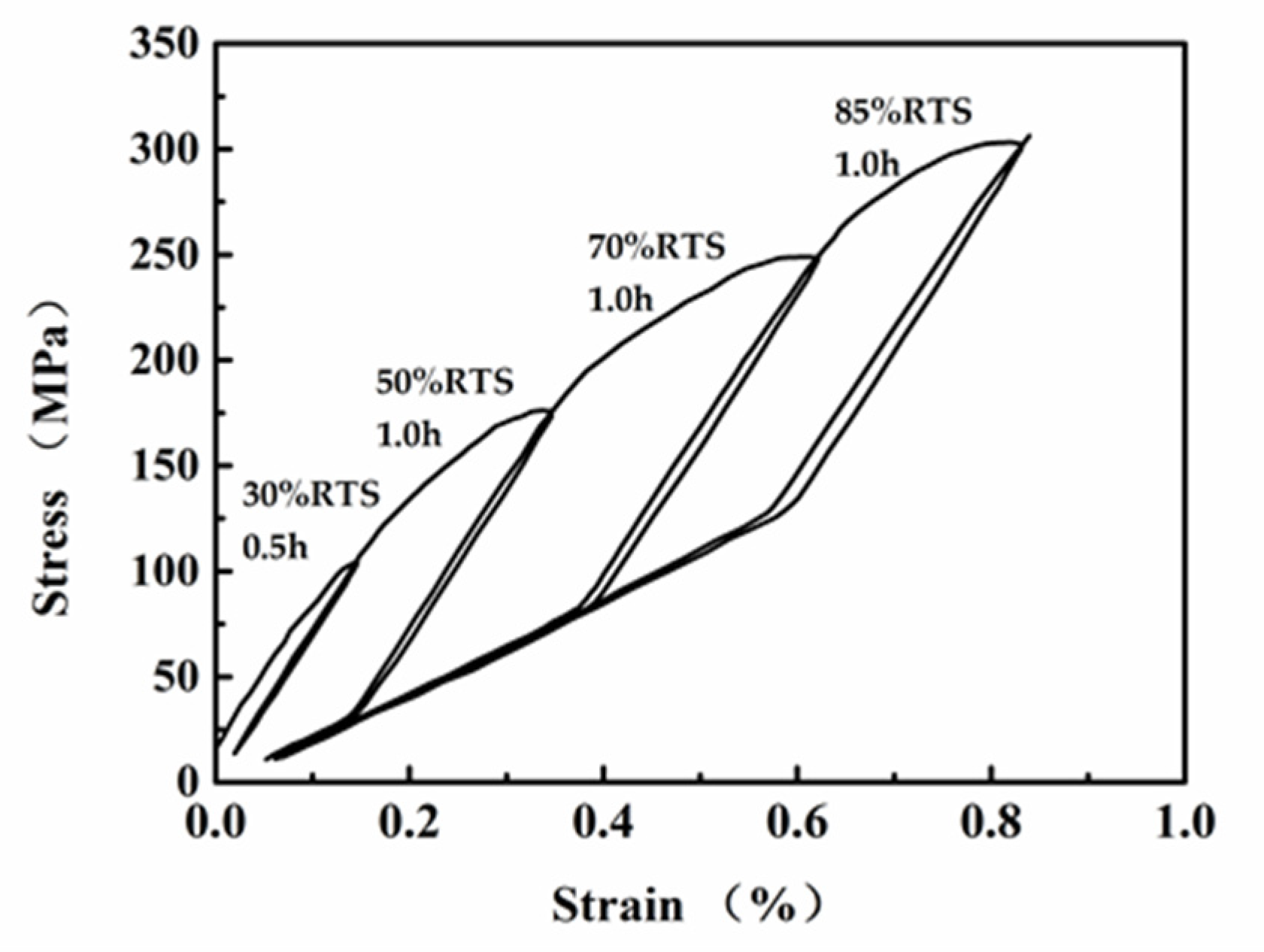 Materials 13 01592 g006