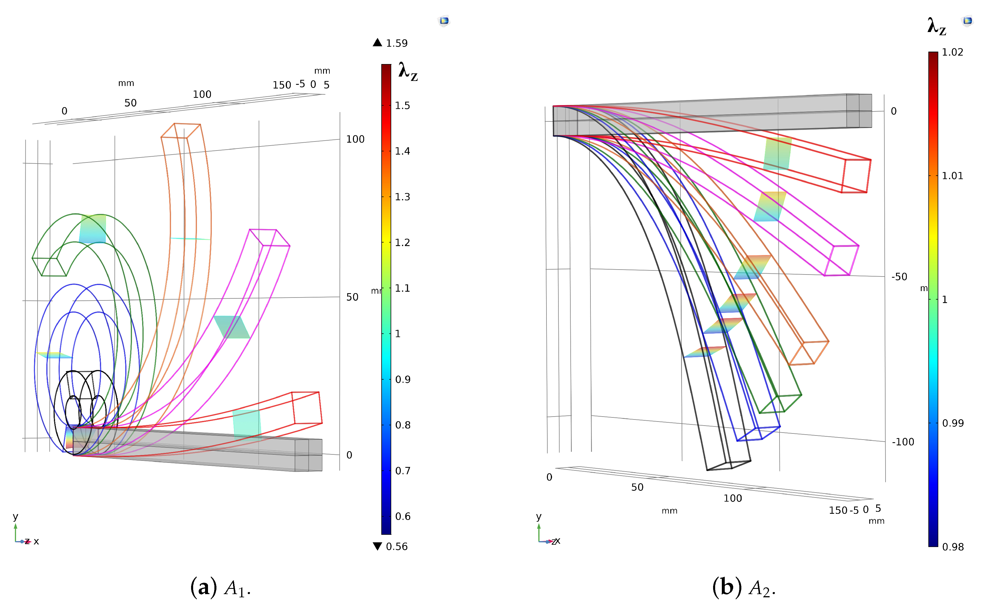 Materials 13 01597 g003