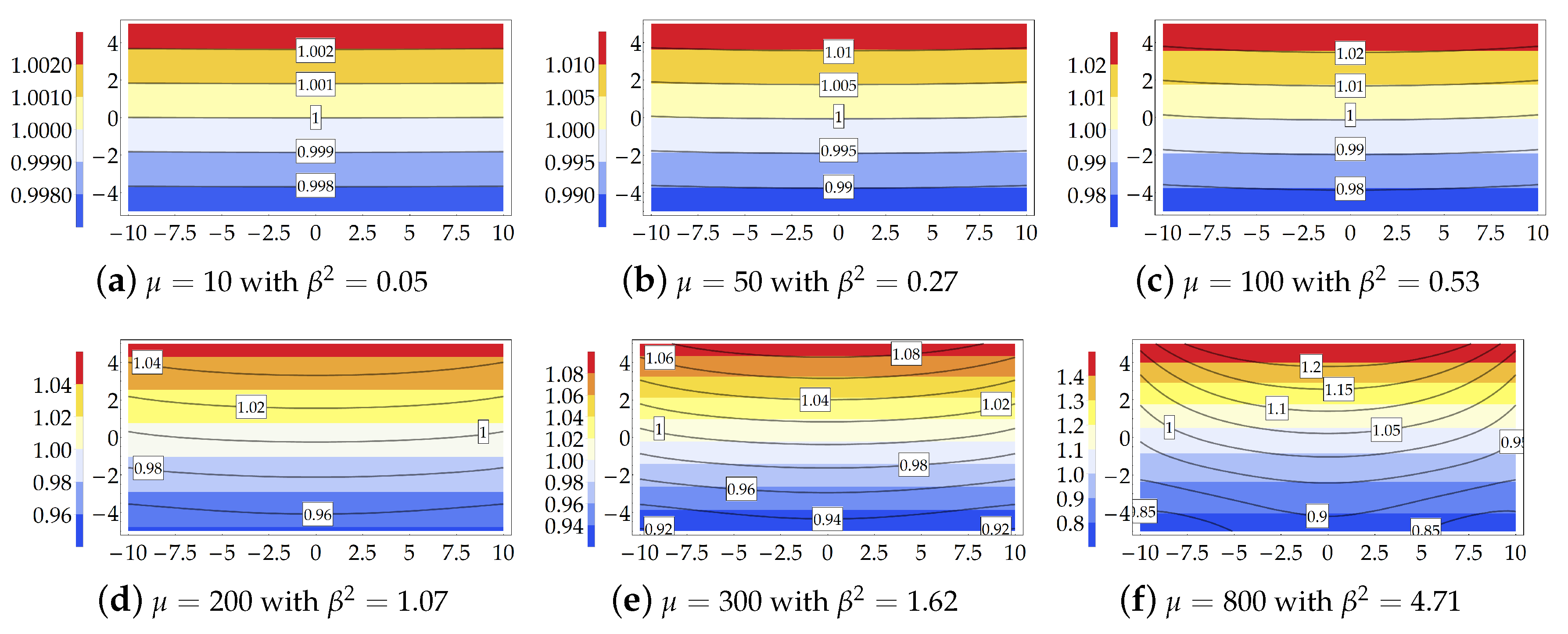 Materials 13 01597 g006