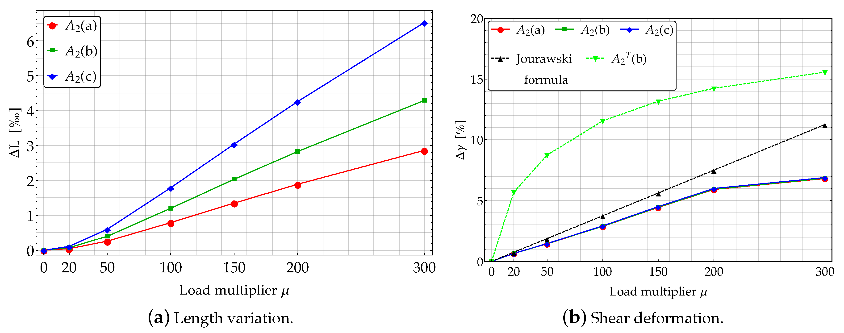 Materials 13 01597 g009