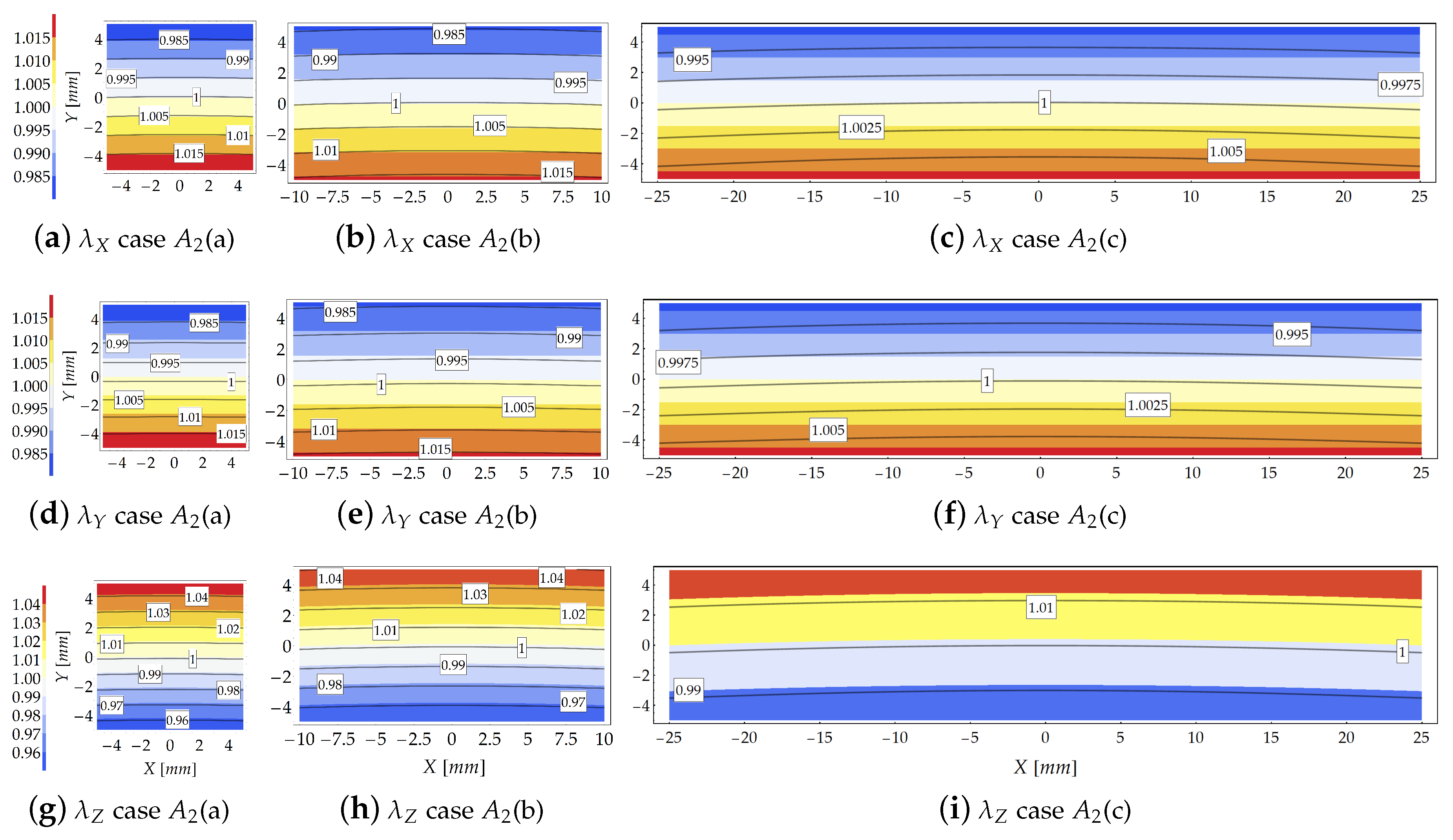 Materials 13 01597 g010