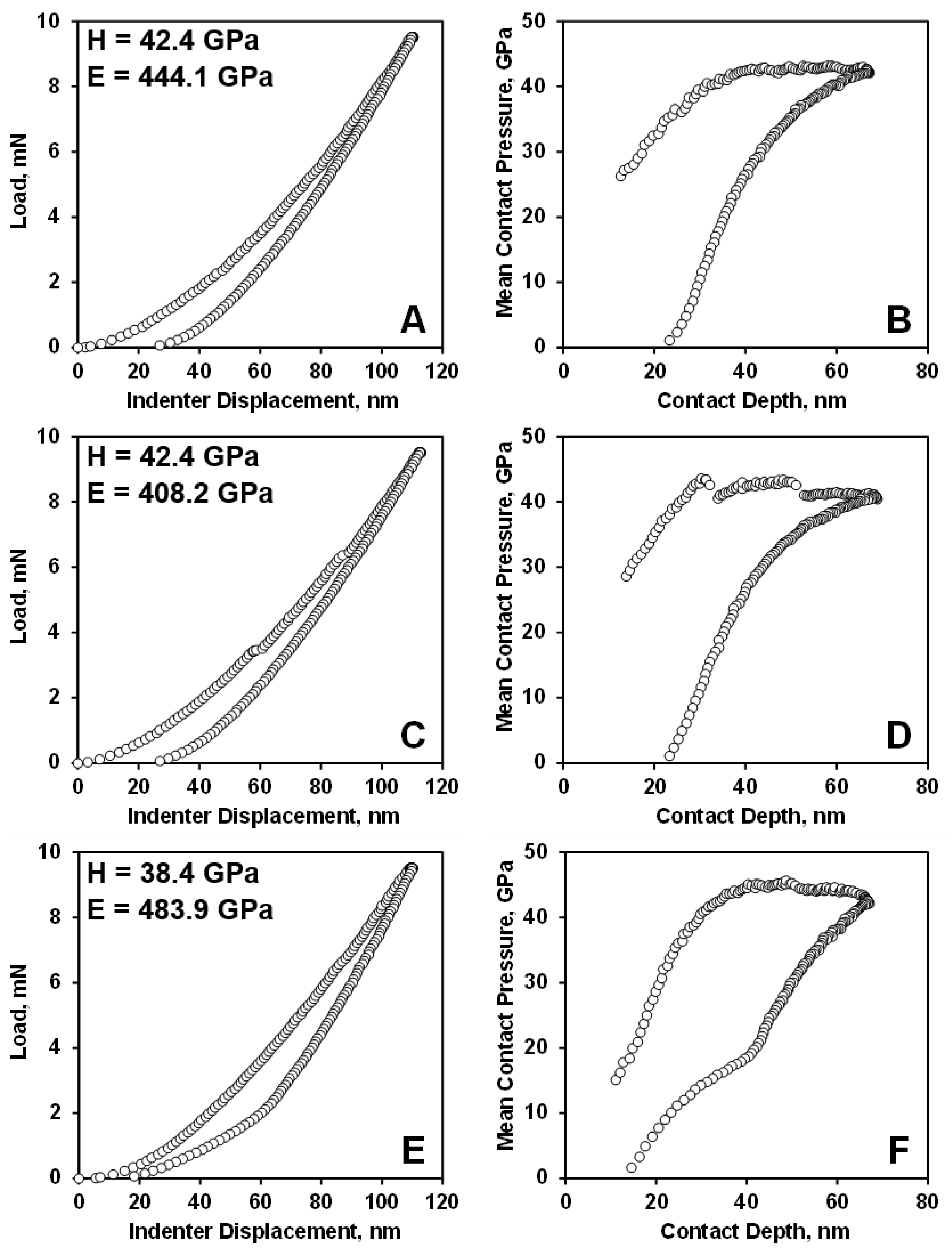 Materials 13 01612 g007