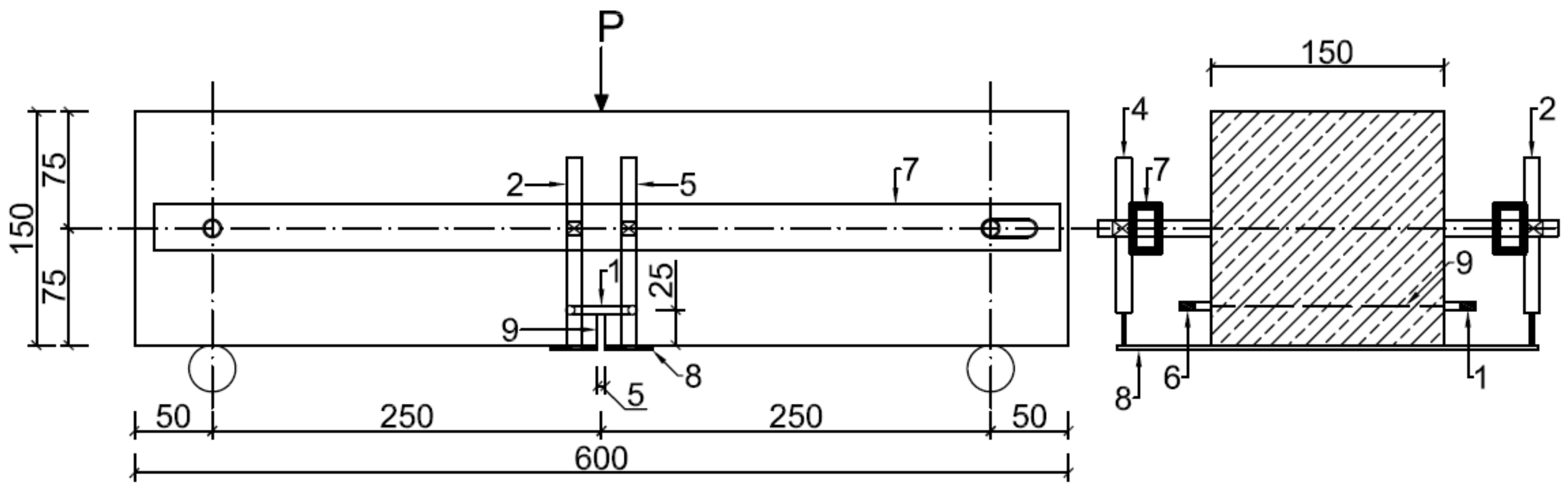 Materials 13 01631 g002 Materials 13 01631 g002