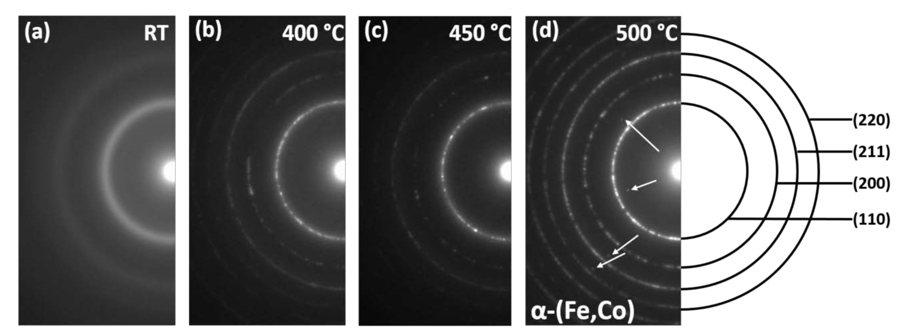 Materials 13 01639 g005