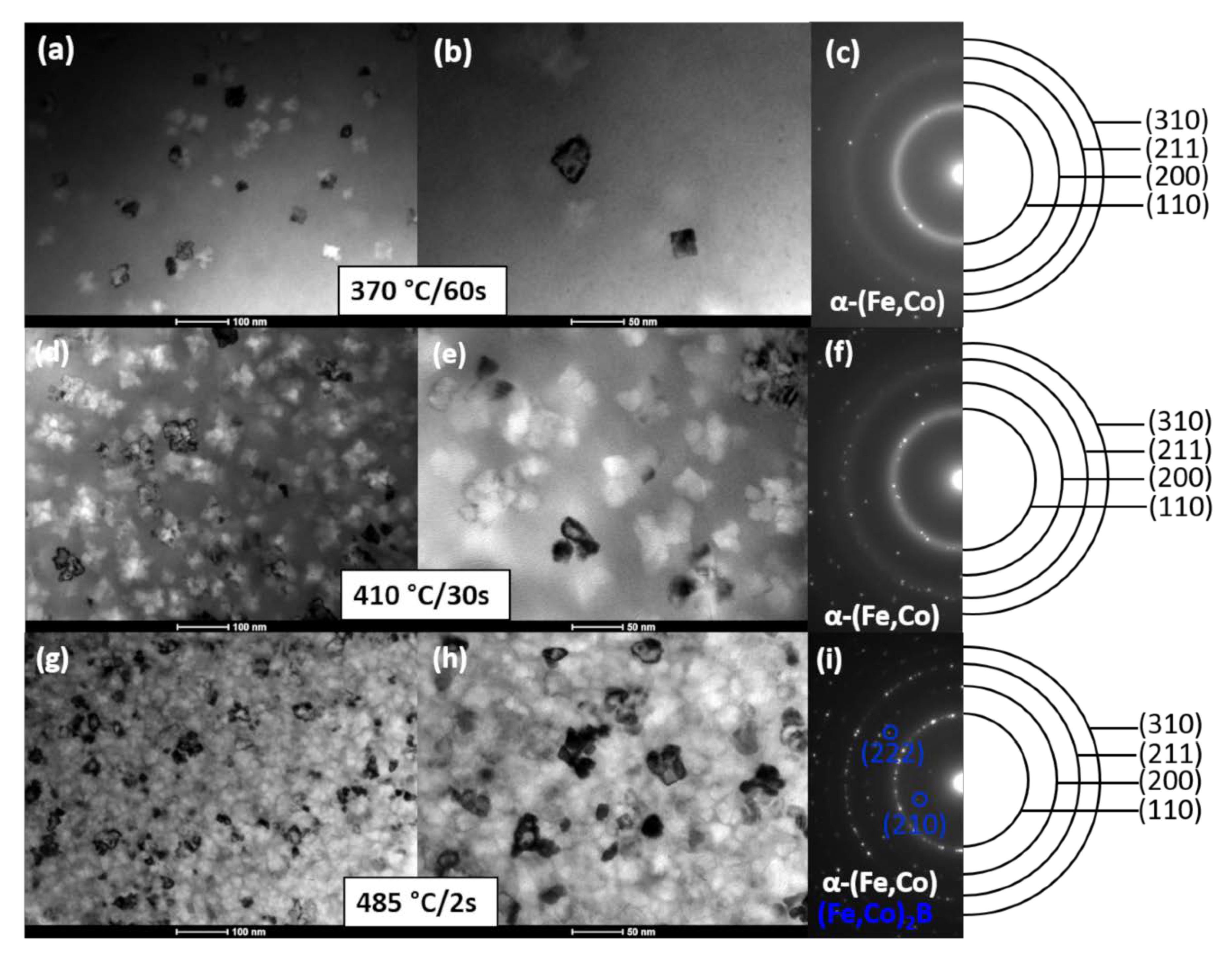 Materials 13 01639 g009
