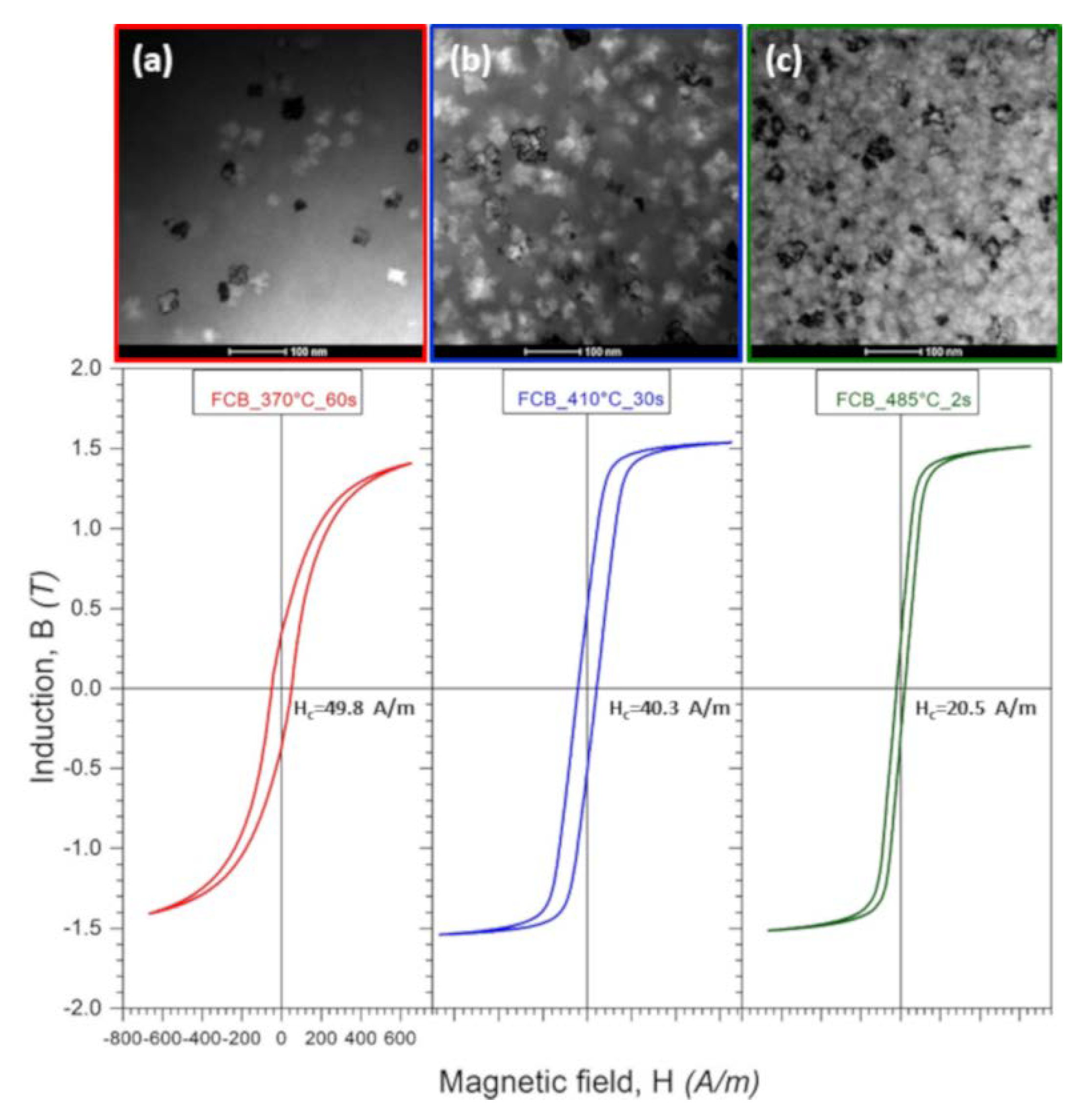 Materials 13 01639 g011