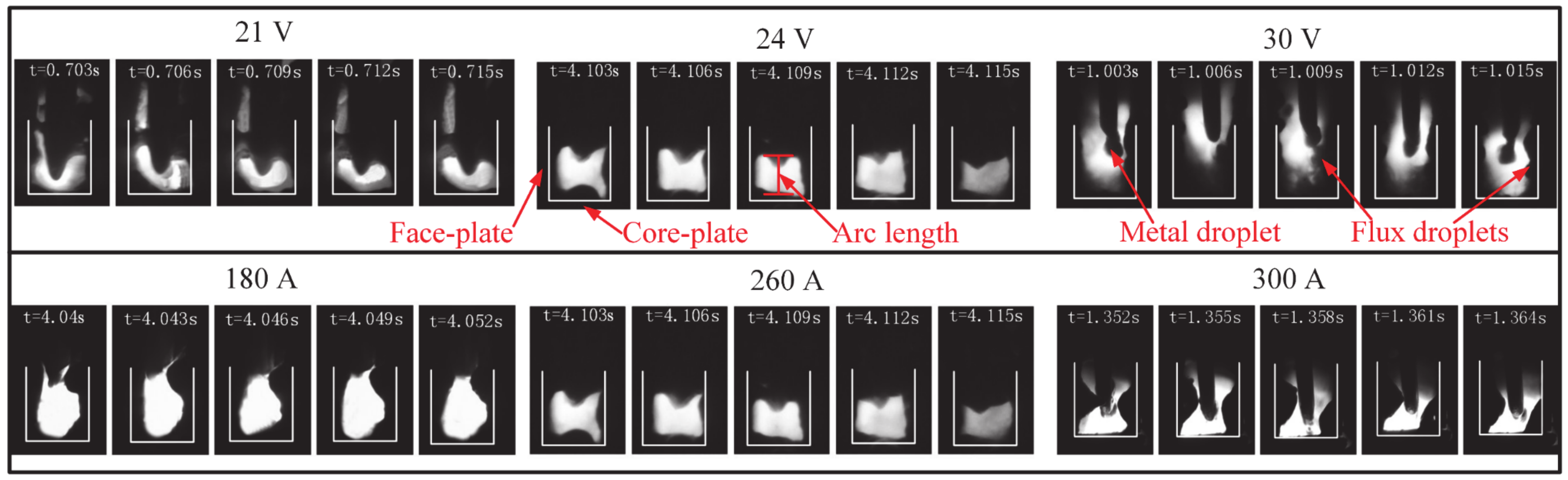 Materials 13 01652 g006 Materials 13 01652 g006