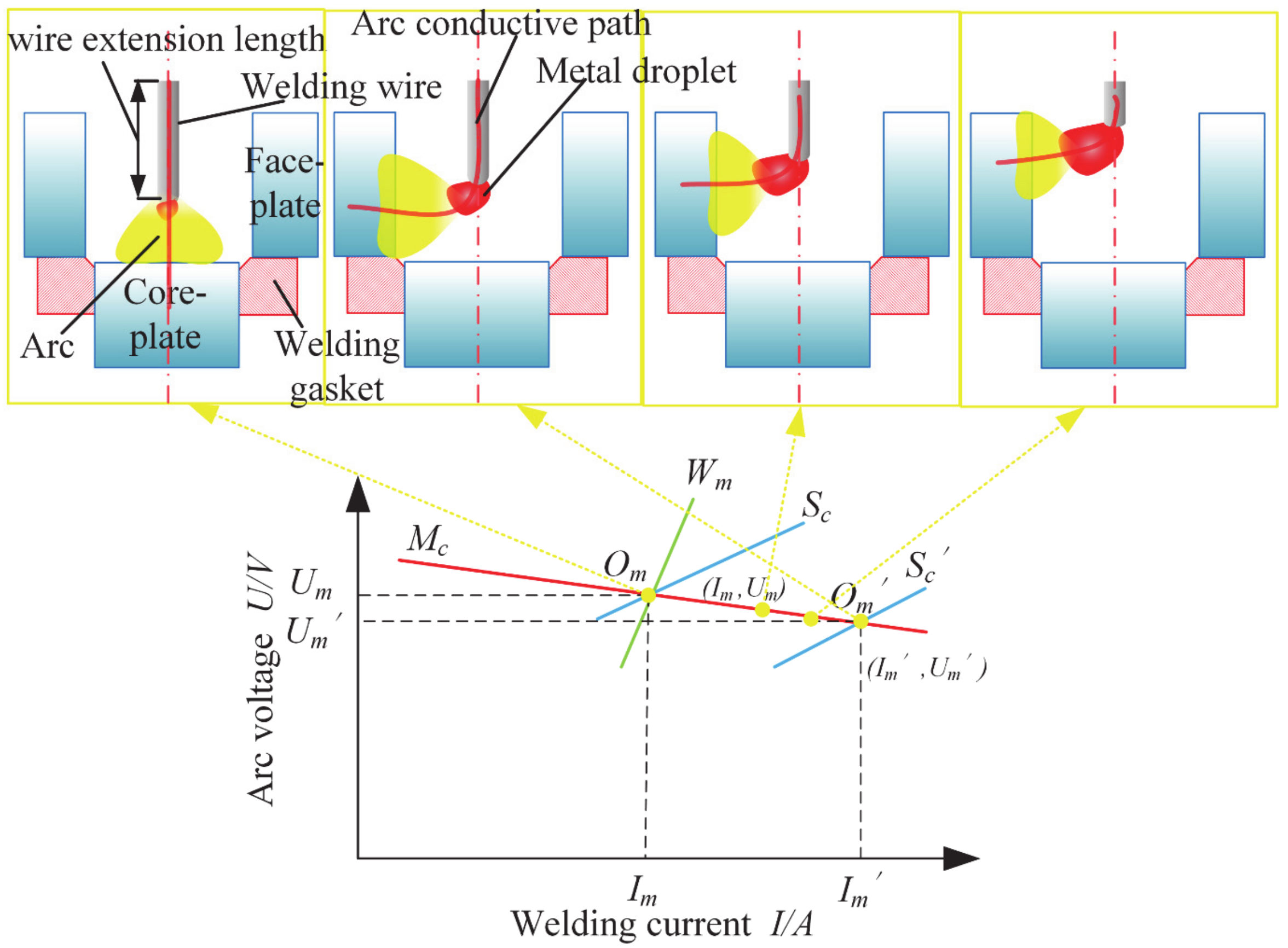 Materials 13 01652 g008 Materials 13 01652 g008