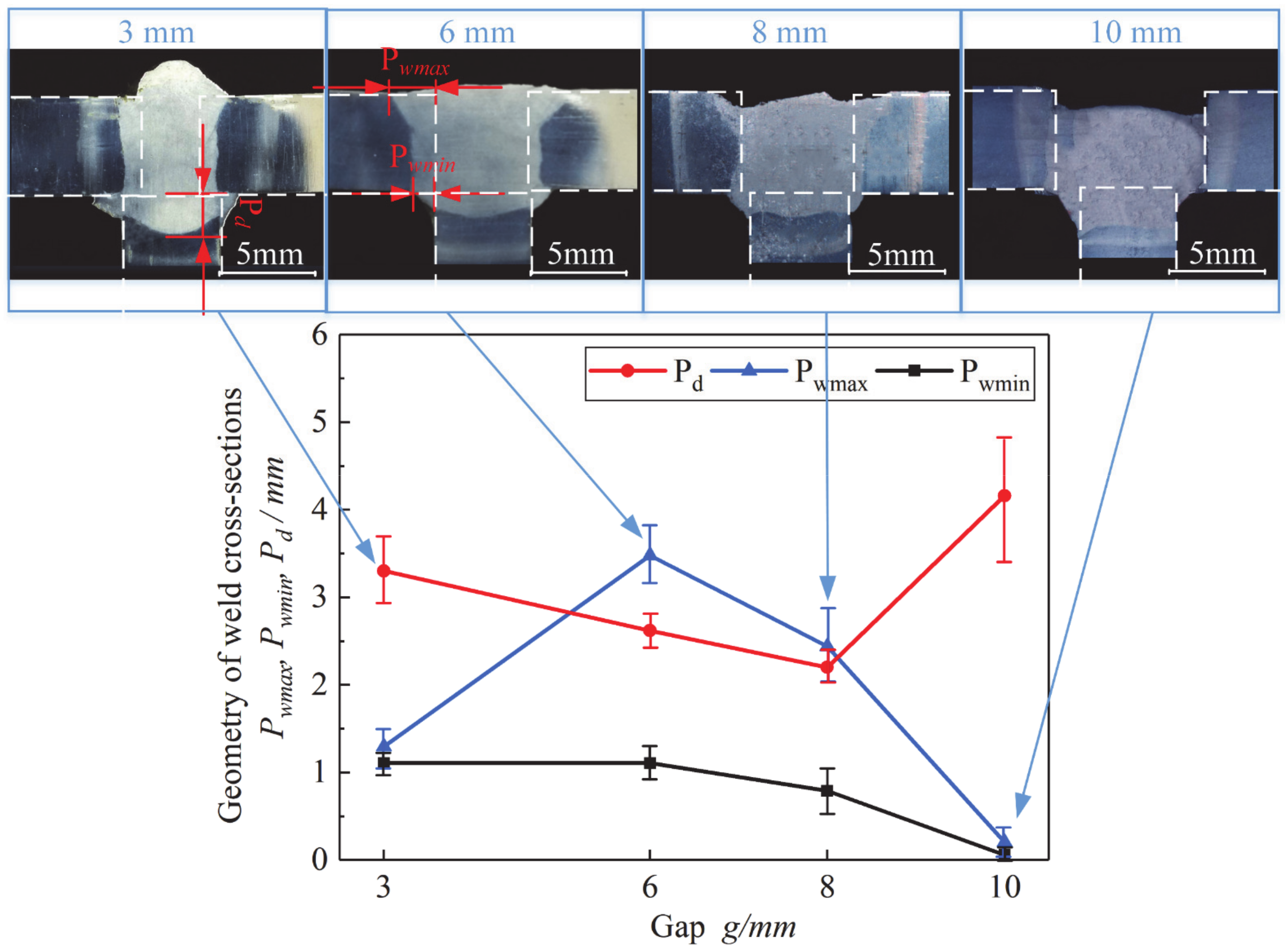Materials 13 01652 g013 Materials 13 01652 g013