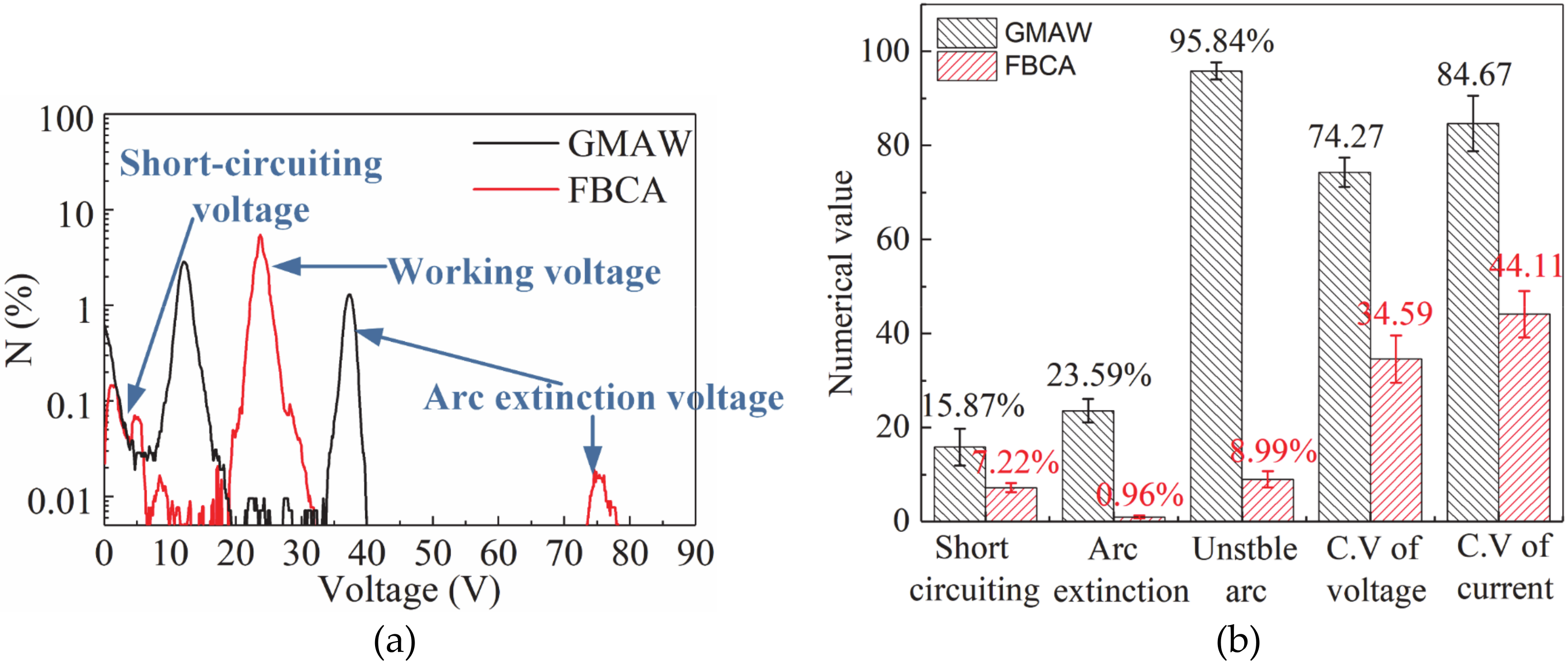 Materials 13 01652 g016 Materials 13 01652 g016
