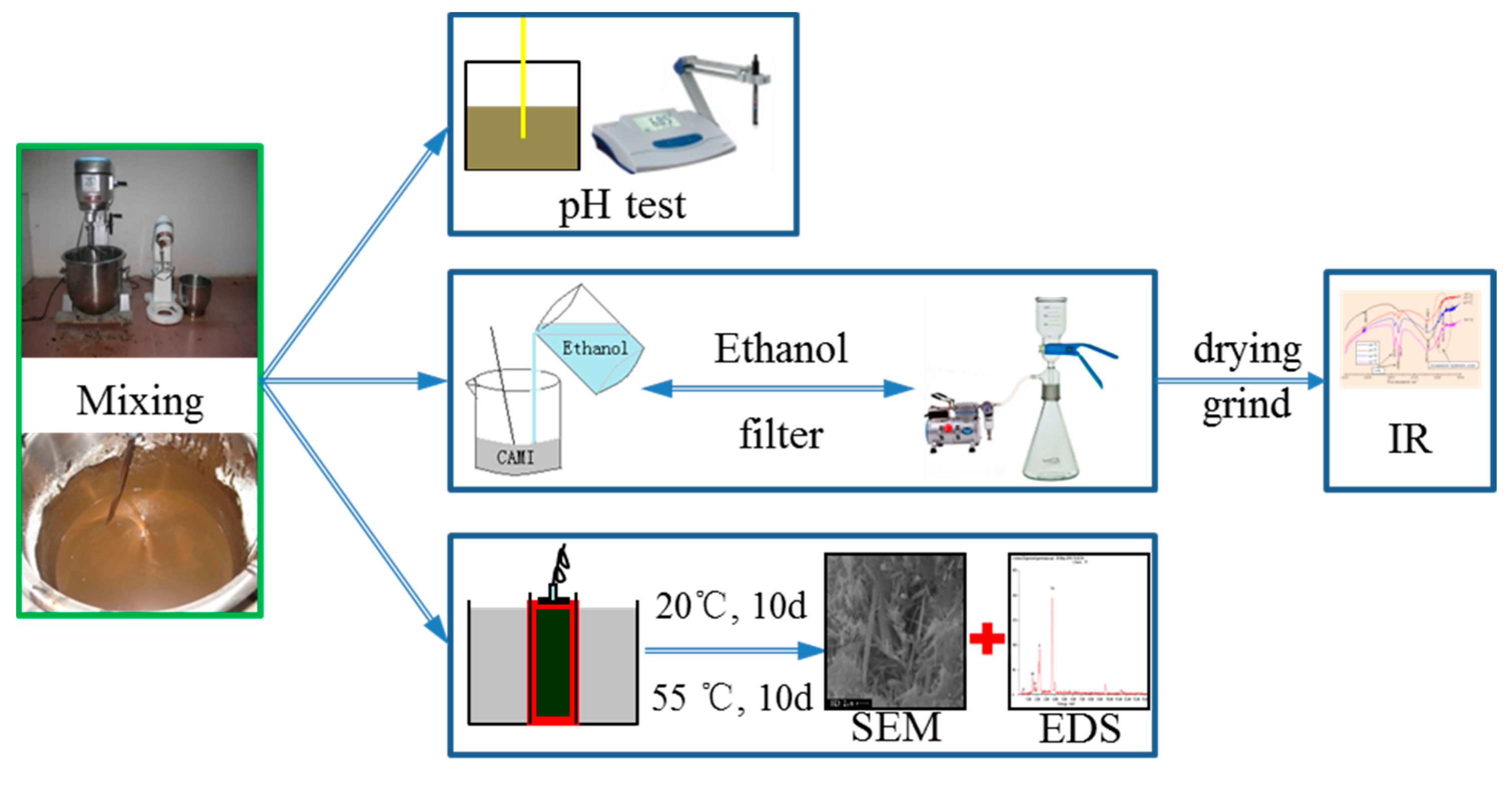 Materials 13 01655 g005 Materials 13 01655 g005