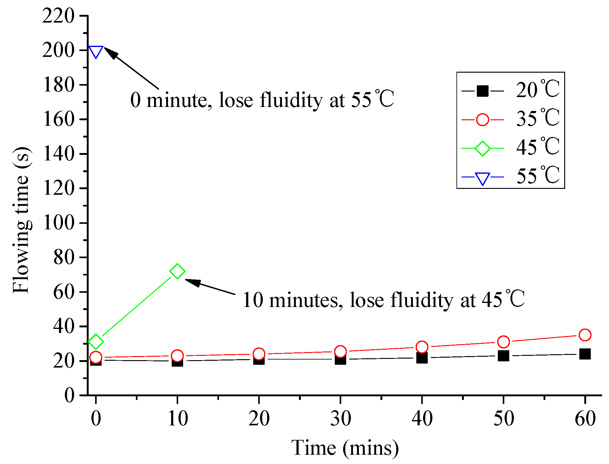 Materials 13 01655 g006 Materials 13 01655 g006