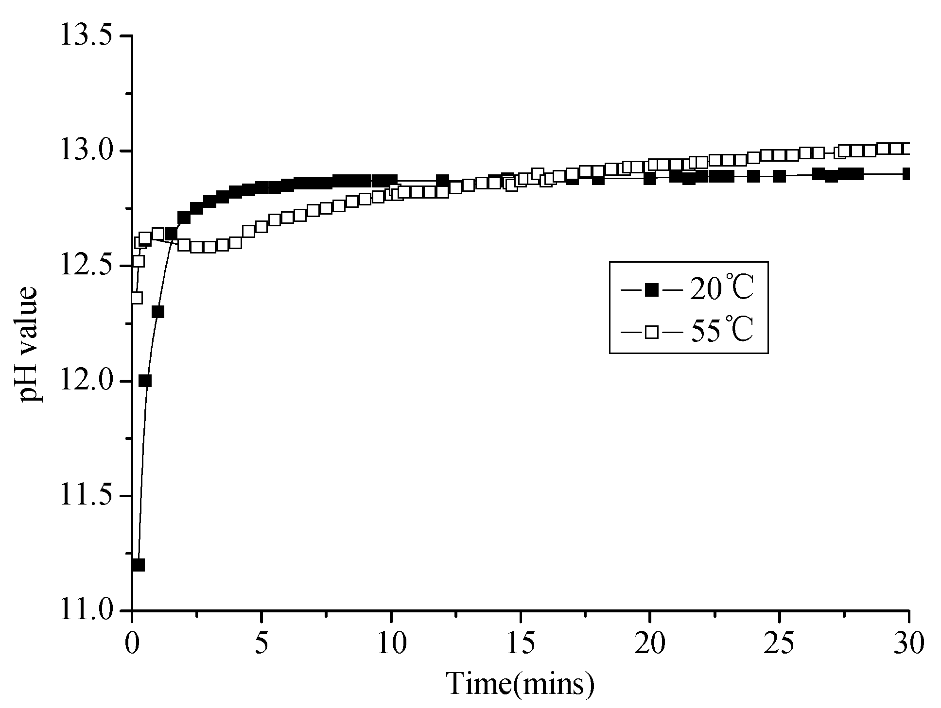 Materials 13 01655 g010 Materials 13 01655 g010