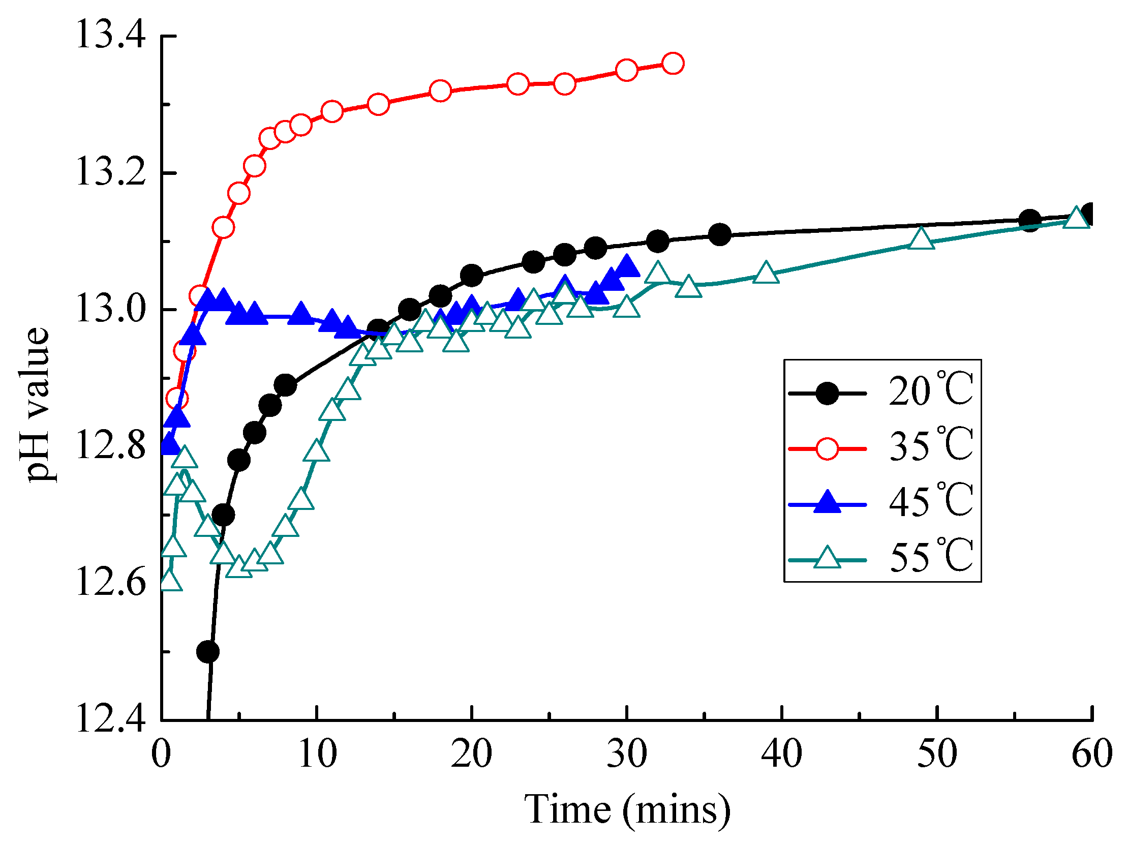 Materials 13 01655 g011 Materials 13 01655 g011