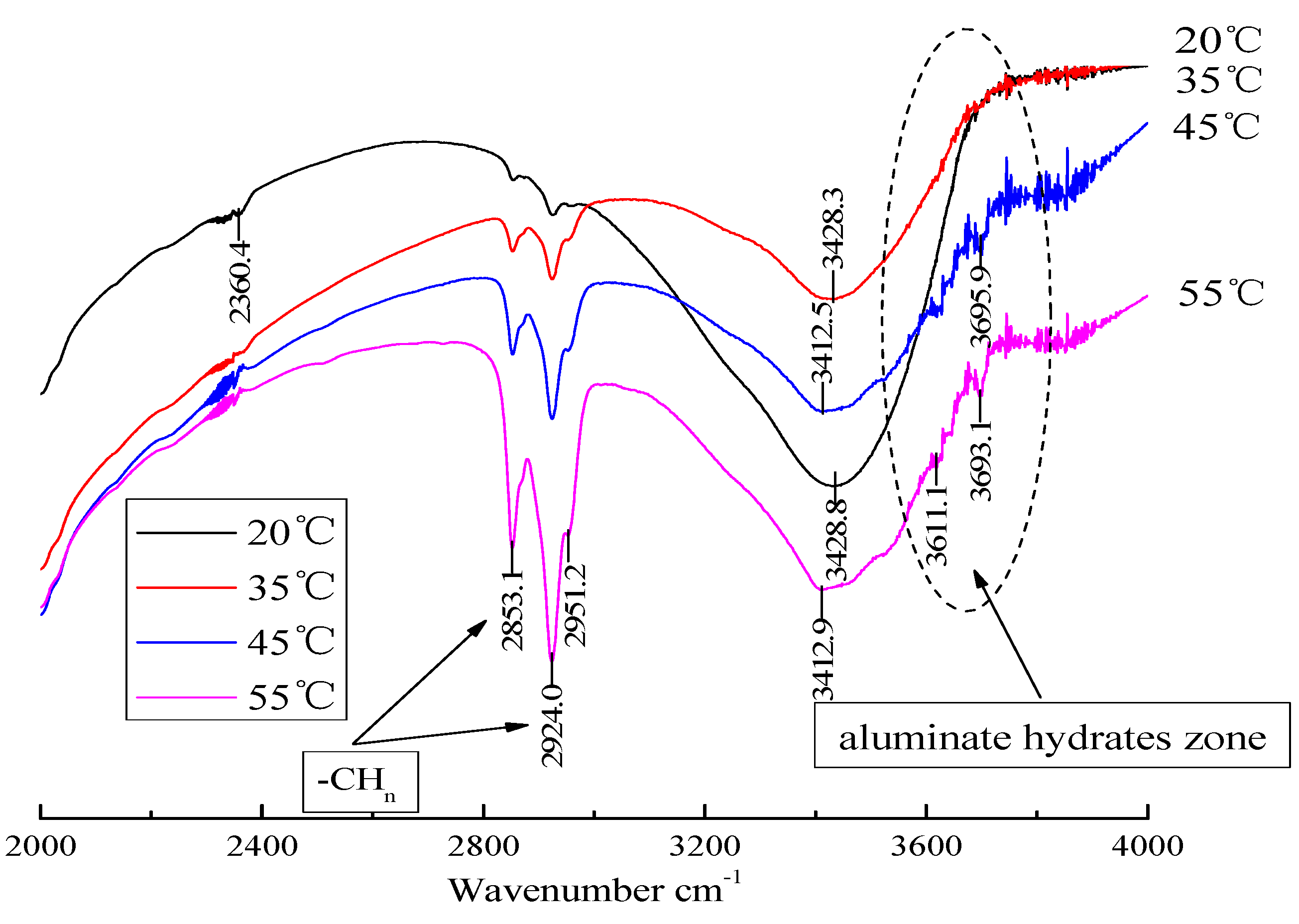 Materials 13 01655 g012 Materials 13 01655 g012