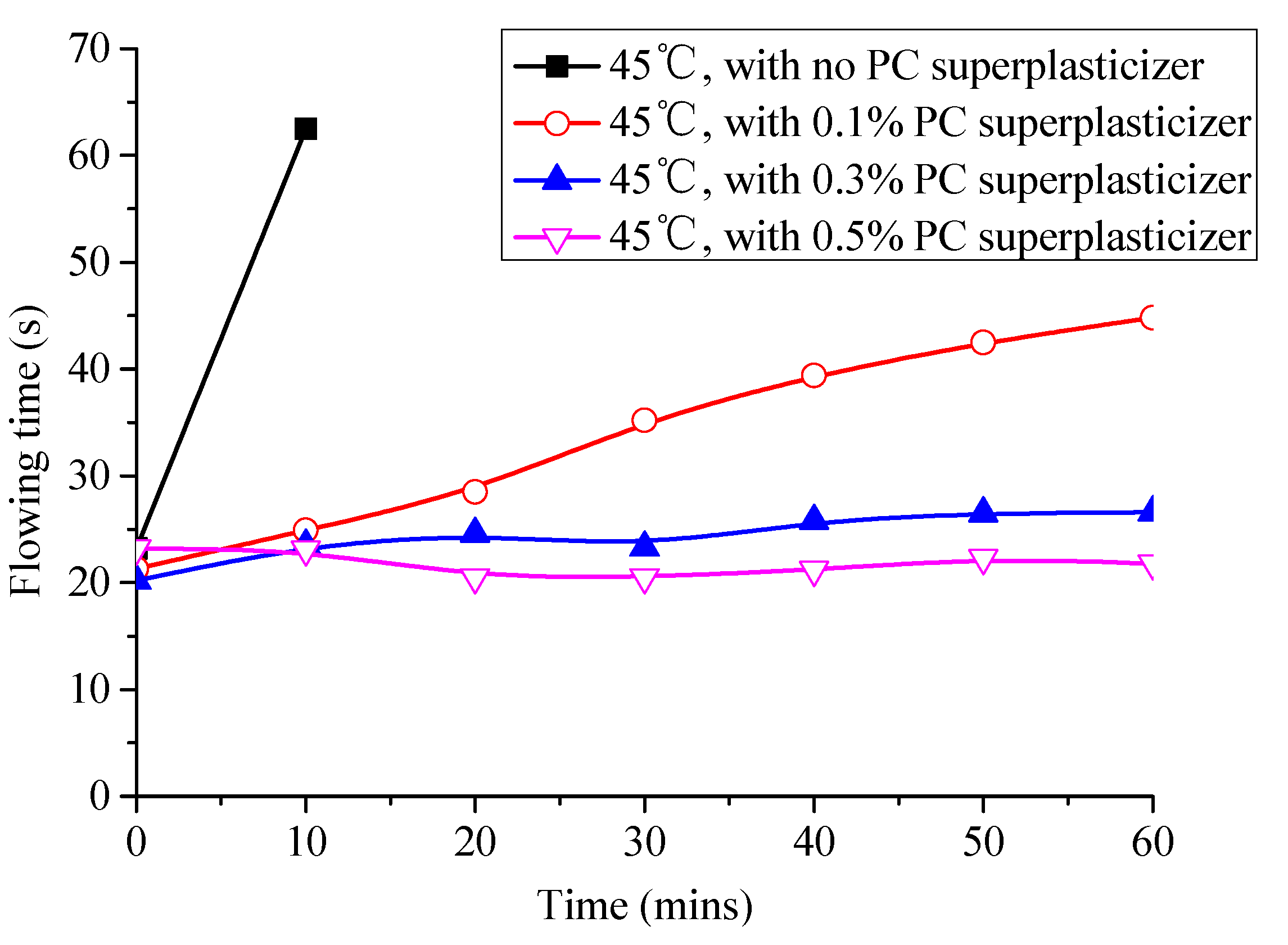 Materials 13 01655 g014 Materials 13 01655 g014