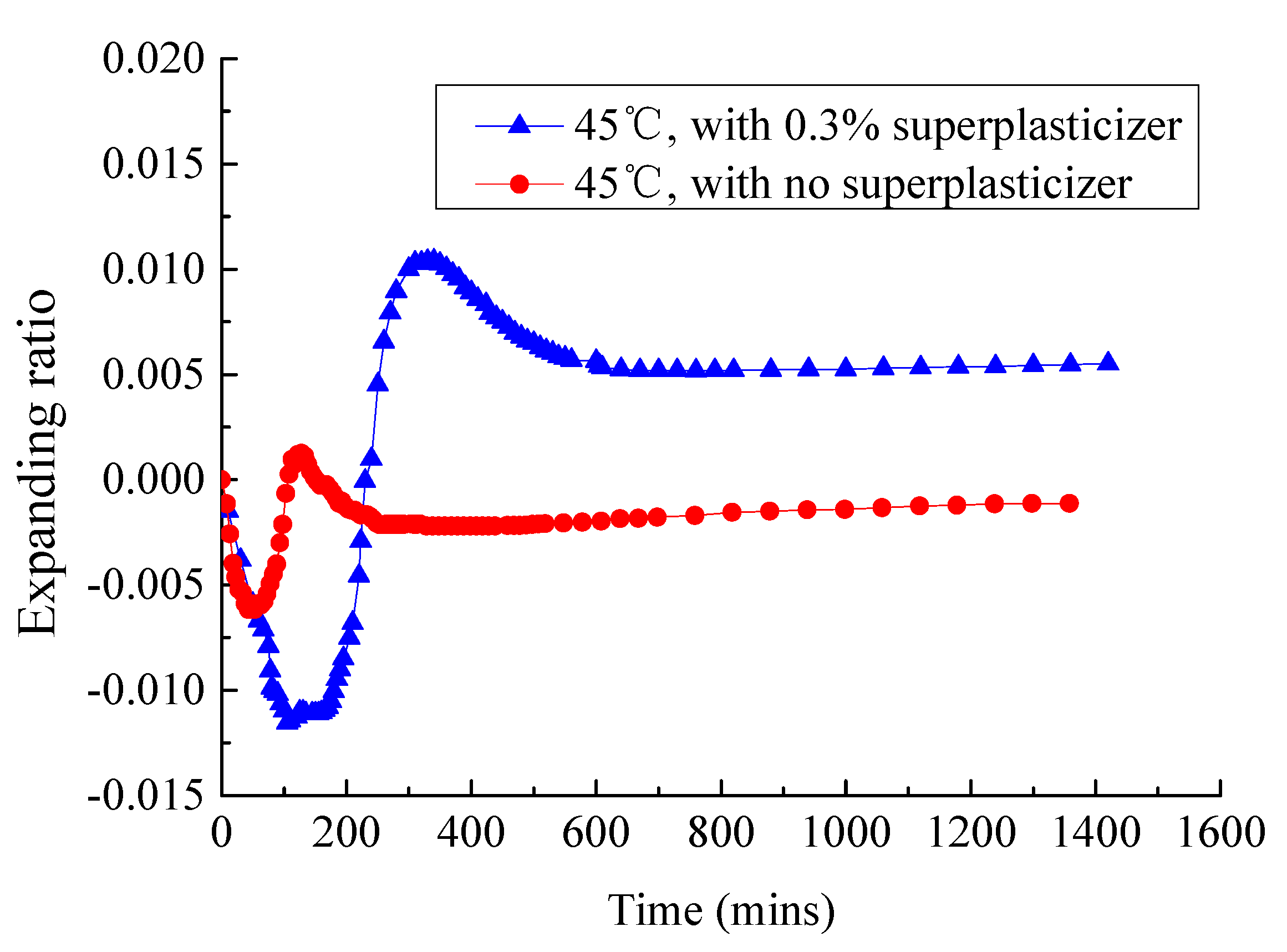 Materials 13 01655 g015 Materials 13 01655 g015