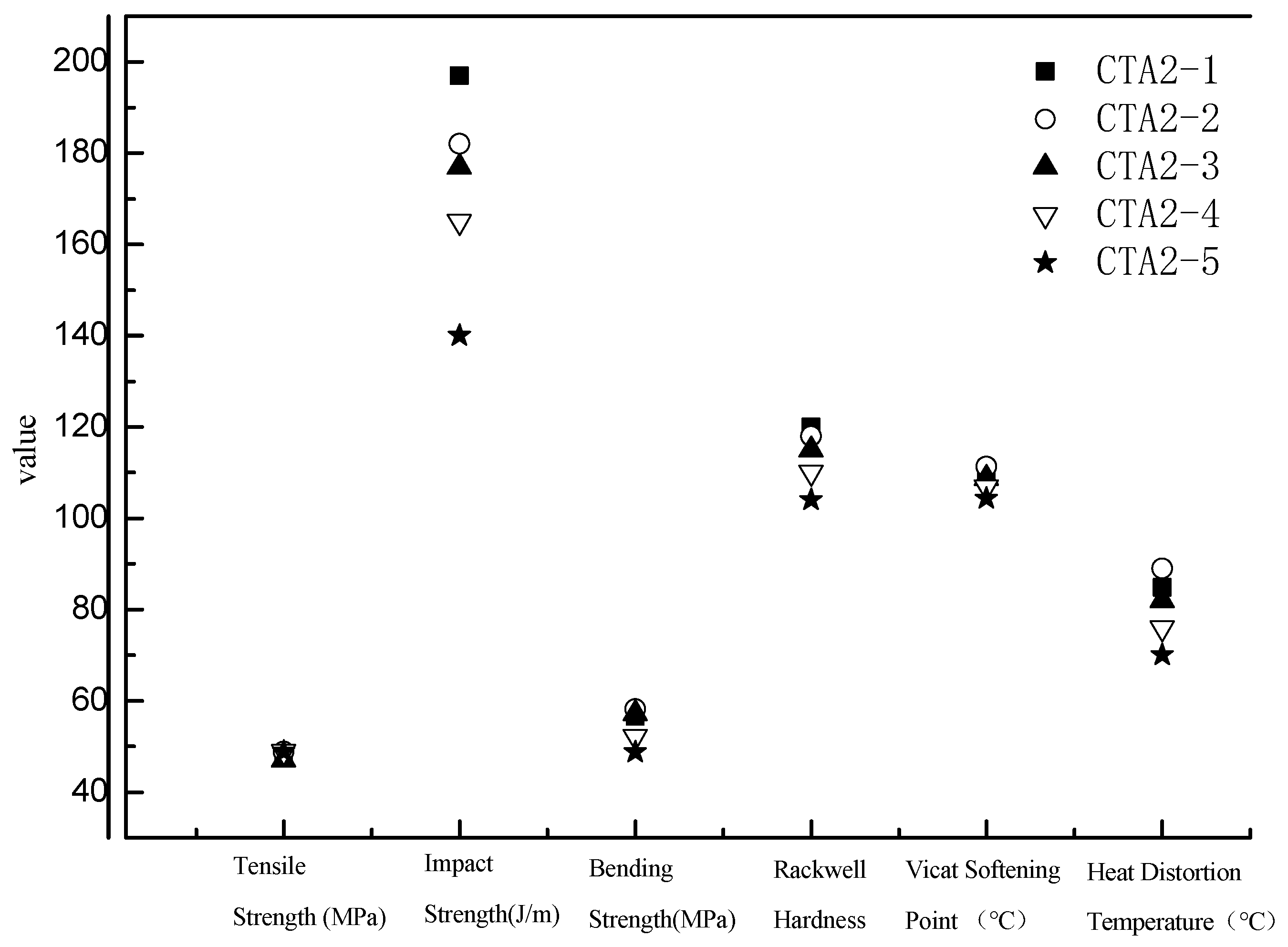 Materials 13 01663 g005