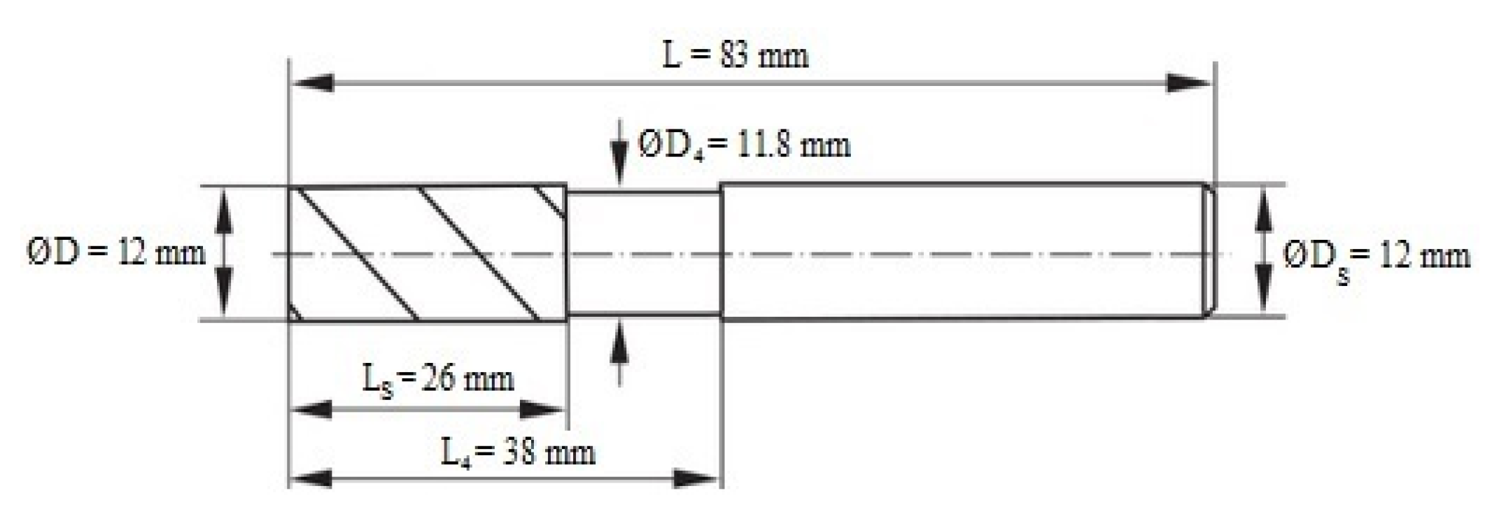 Materials 13 01664 g002 Materials 13 01664 g002