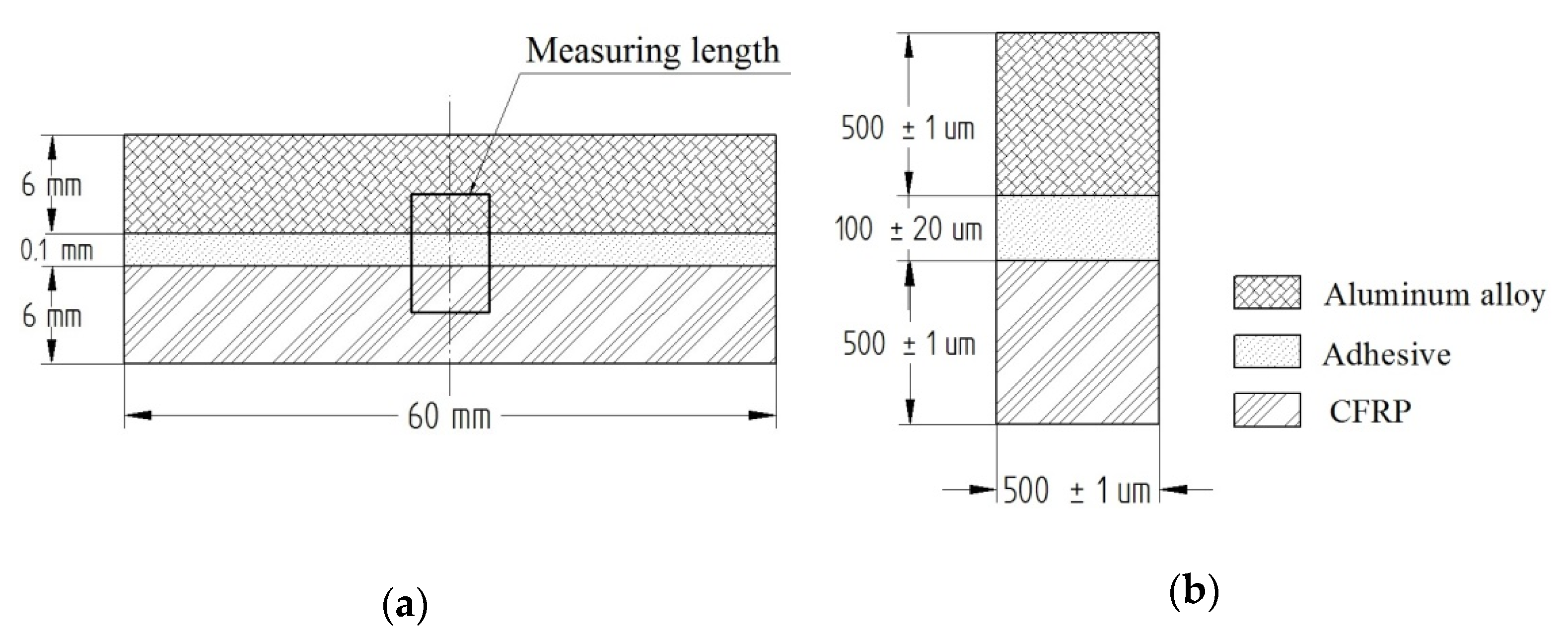 Materials 13 01664 g005 Materials 13 01664 g005