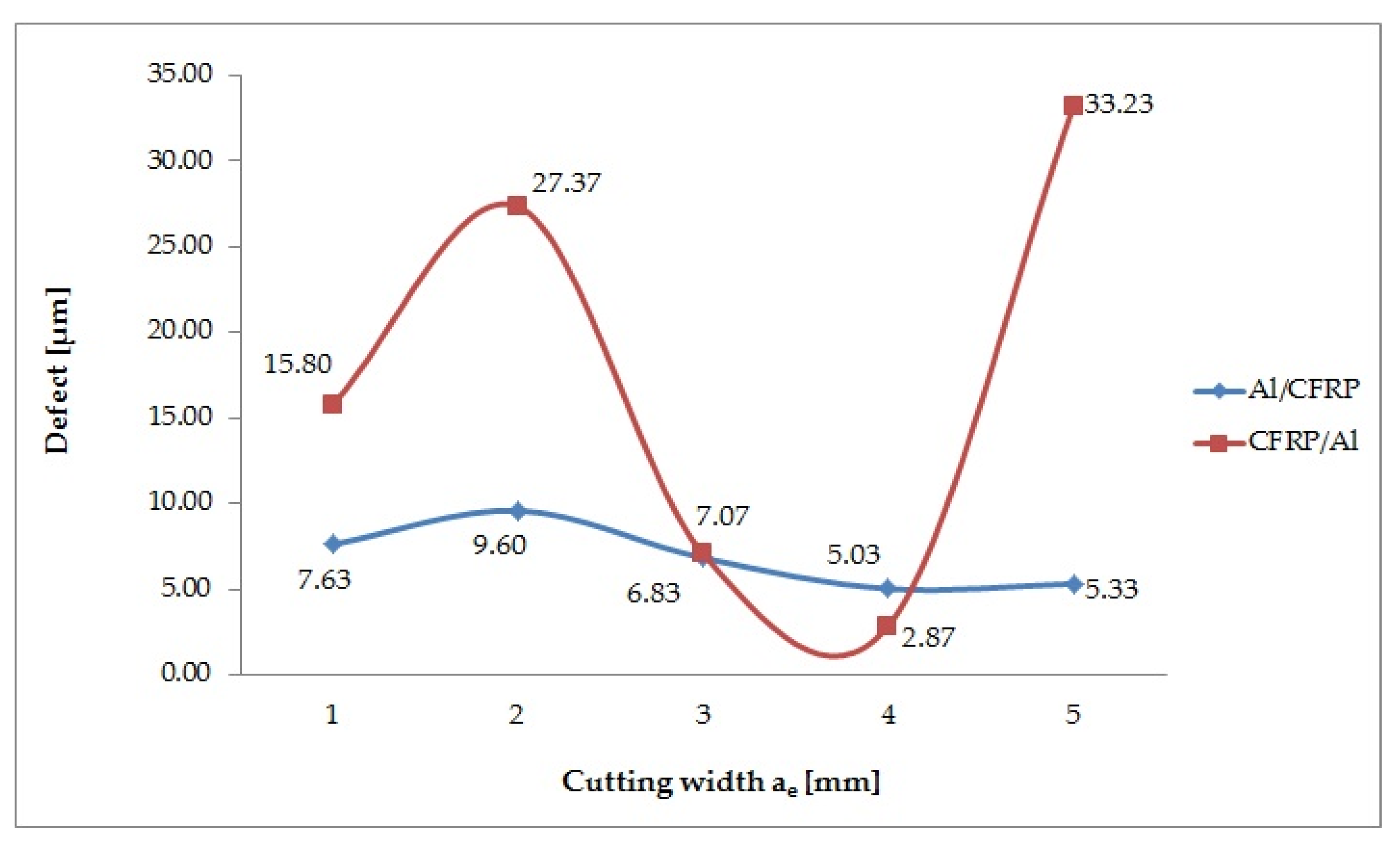 Materials 13 01664 g013 Materials 13 01664 g013