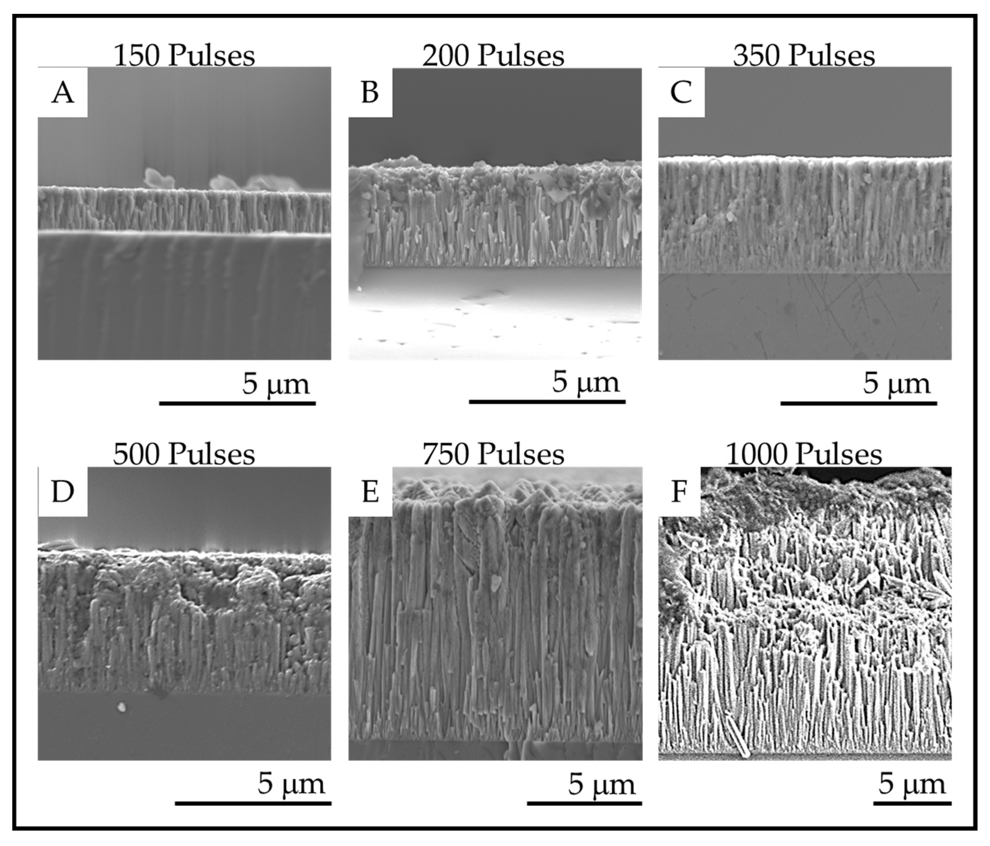 Materials 13 01668 g009 Materials 13 01668 g009