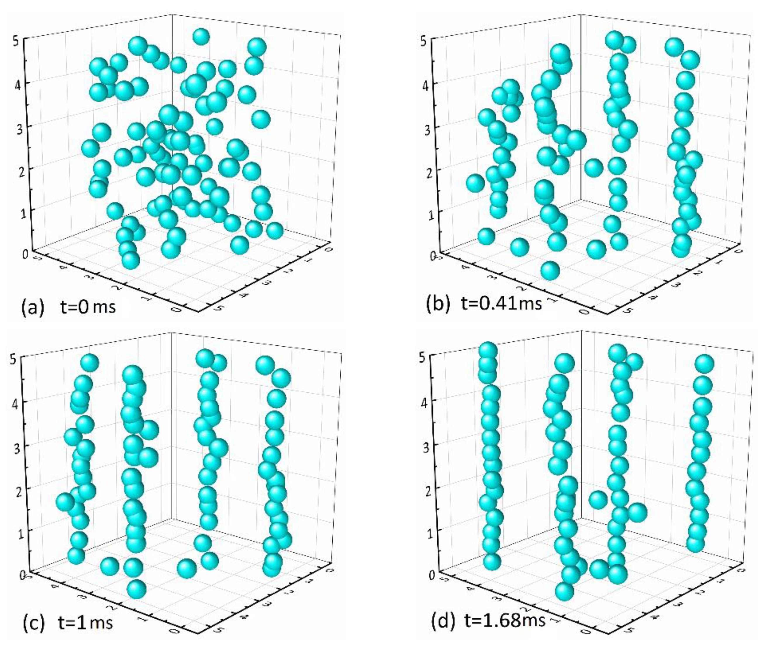 Materials 13 01674 g001 Materials 13 01674 g001