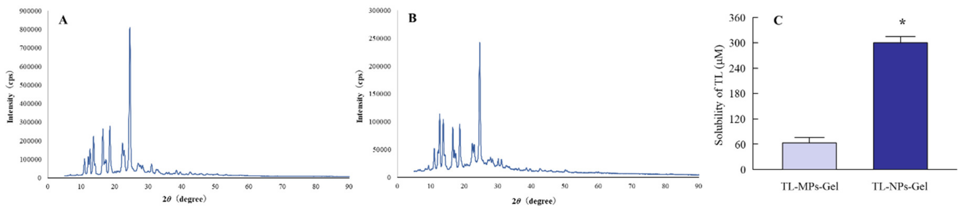 Materials 13 01675 g002 Materials 13 01675 g002