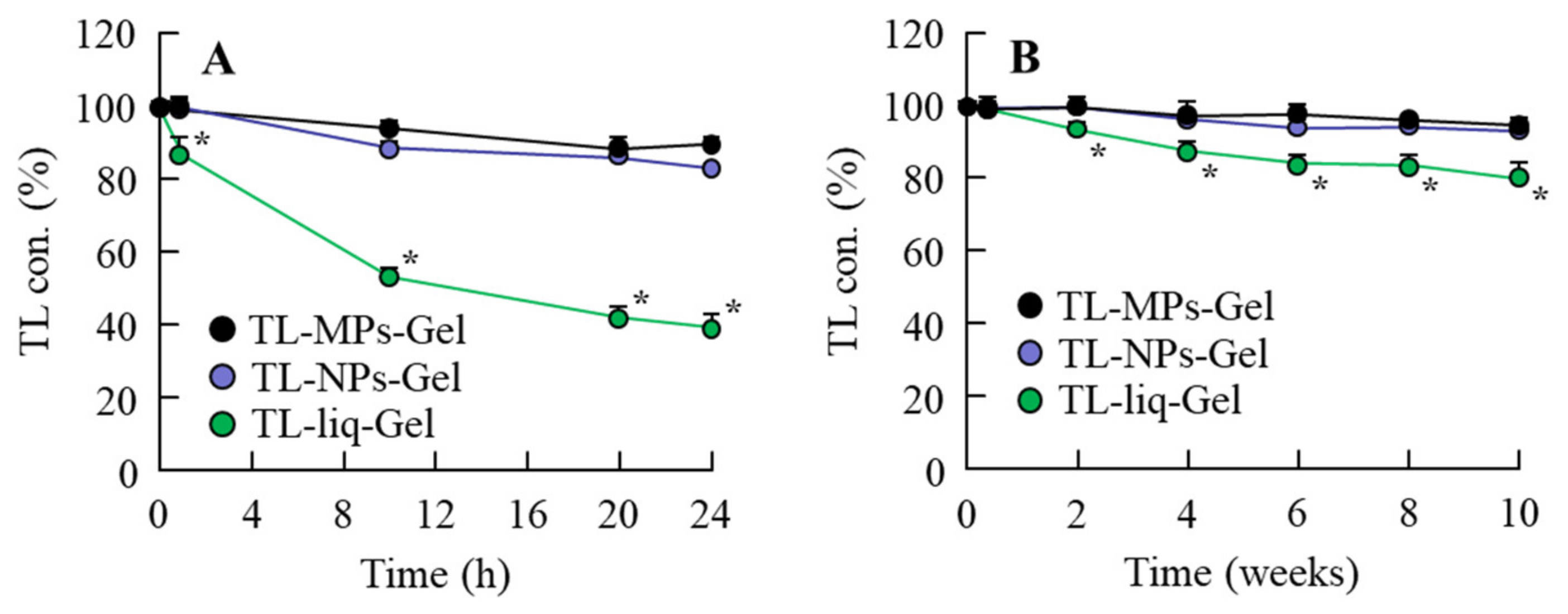 Materials 13 01675 g003 Materials 13 01675 g003