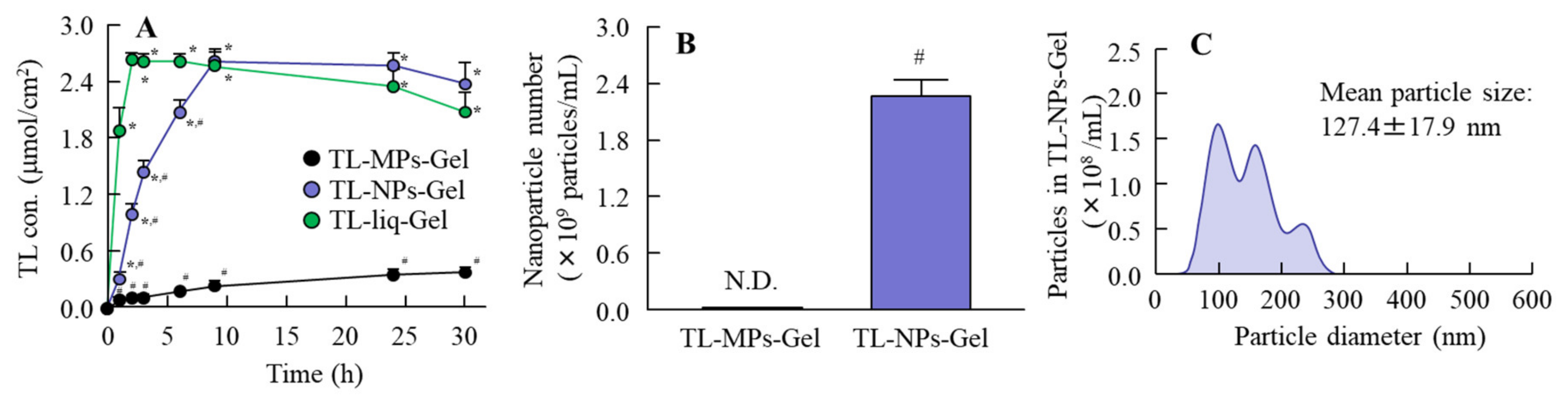 Materials 13 01675 g004 Materials 13 01675 g004