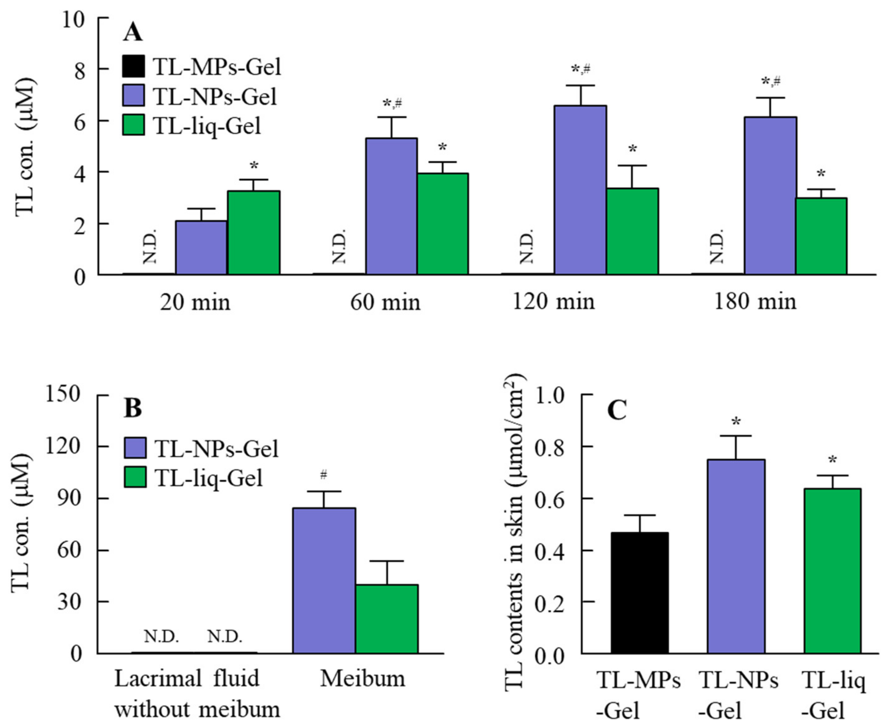 Materials 13 01675 g005 Materials 13 01675 g005