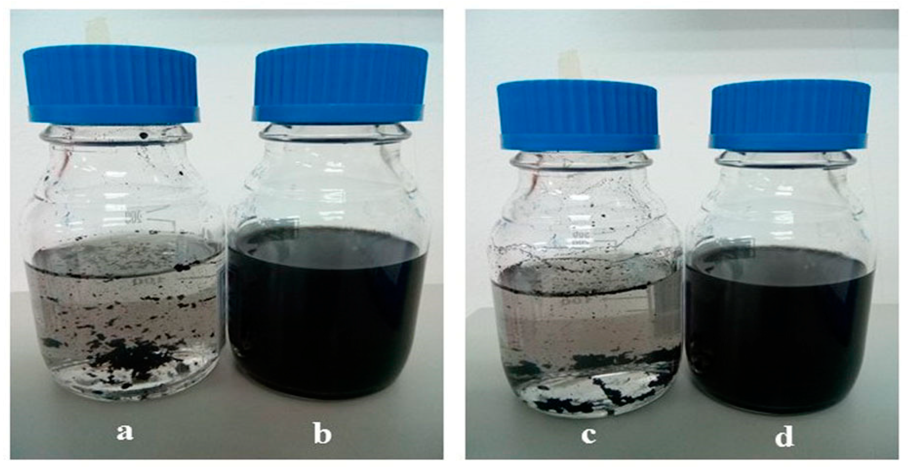 Materials 13 01676 g003 Materials 13 01676 g003