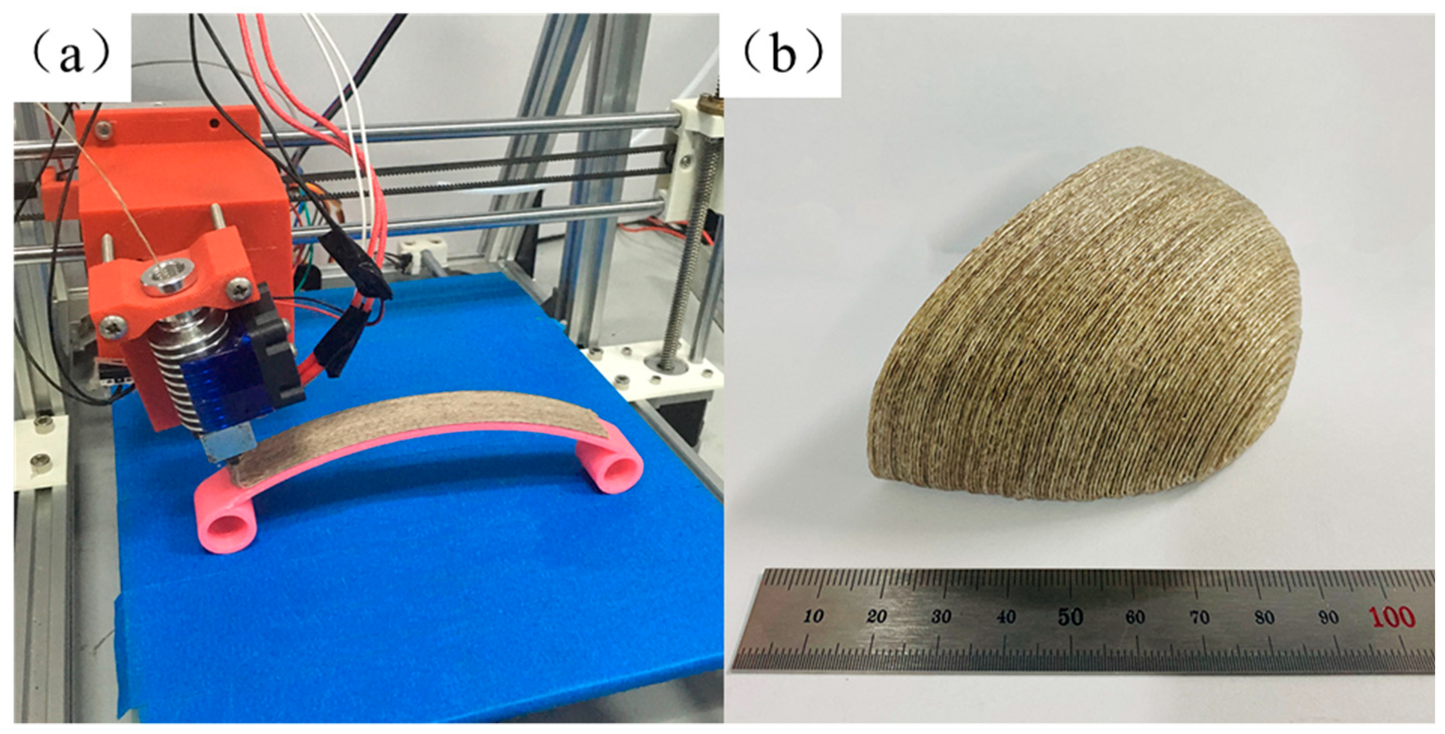 digtere suspendere Politik Materials | Free Full-Text | Three-Dimensional Printing of Continuous Flax  Fiber-Reinforced Thermoplastic Composites by Five-Axis Machine