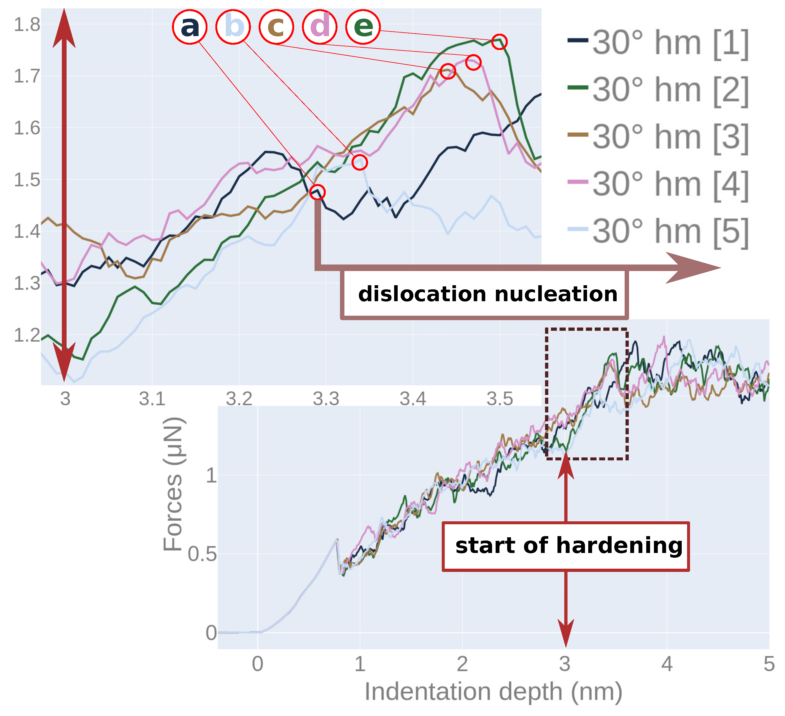 Materials 13 01683 g005