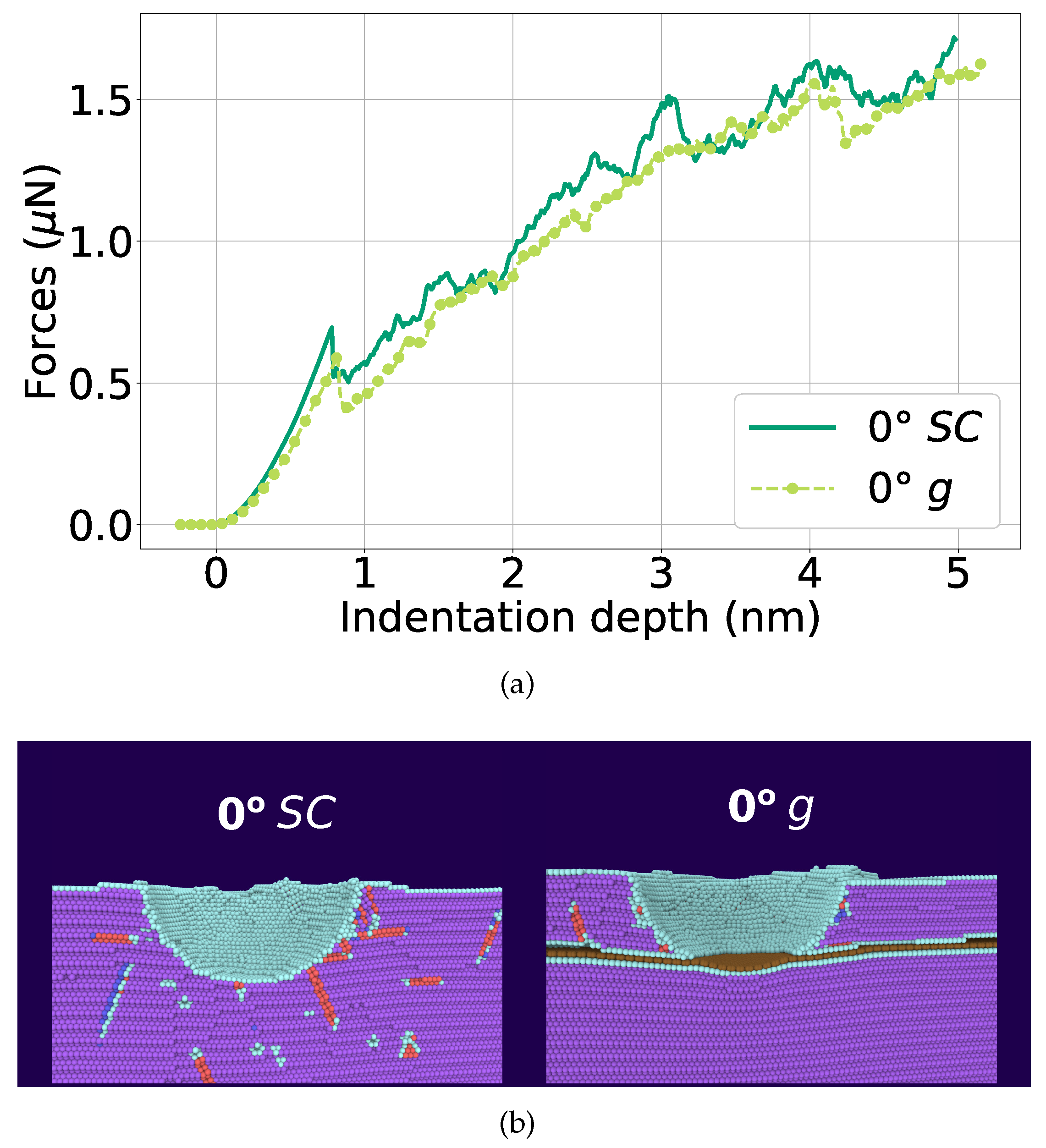 Materials 13 01683 g007