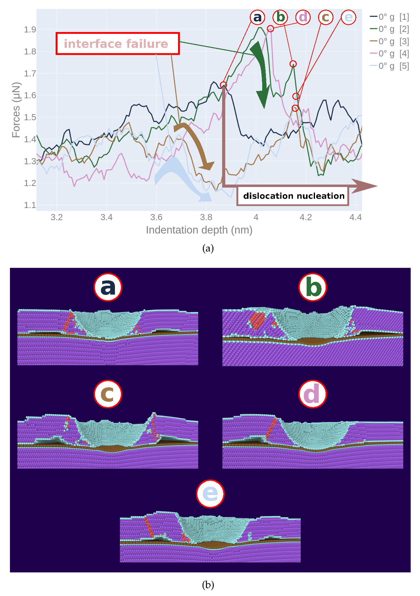 Materials 13 01683 g008